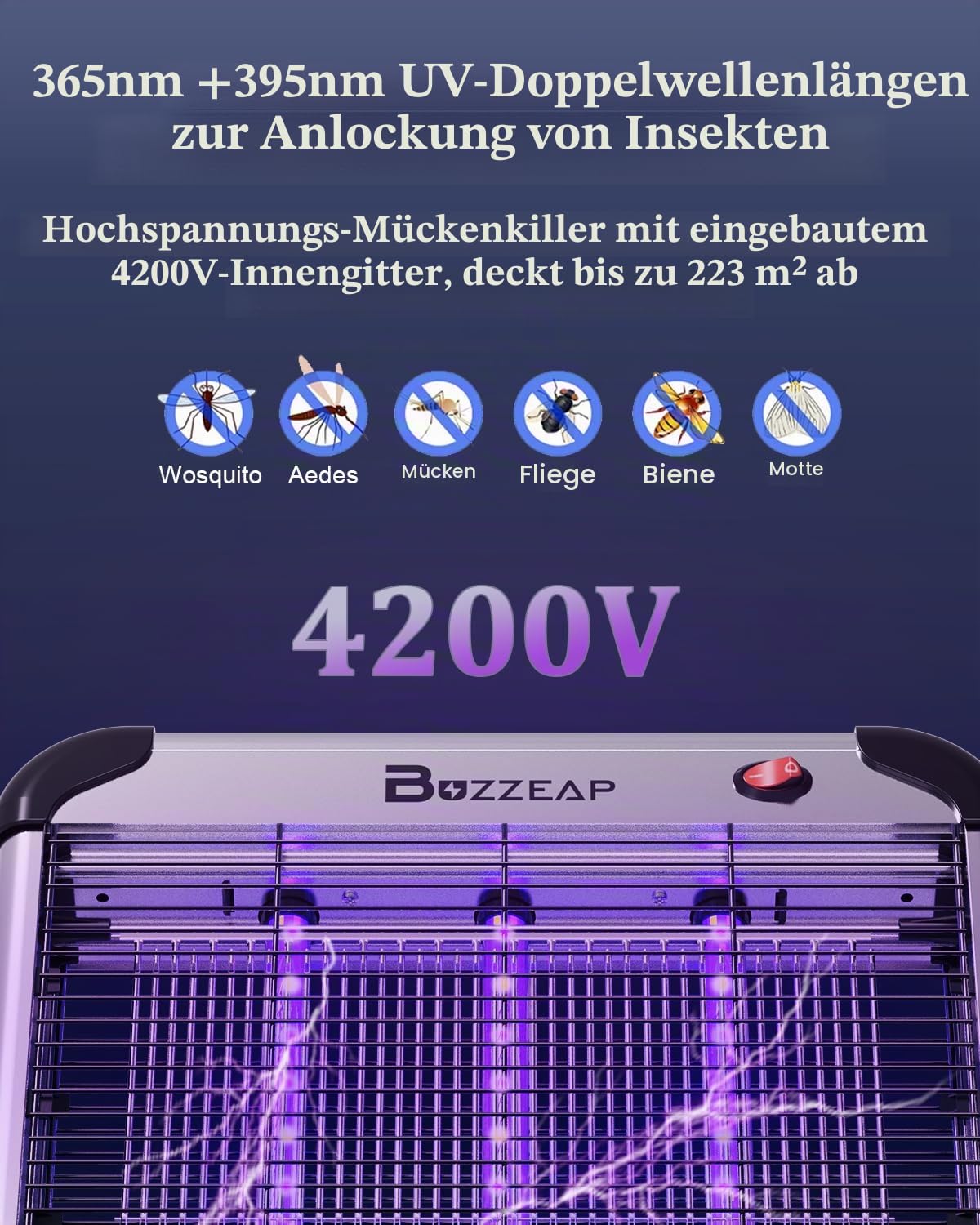 Elektrische Insektenvernichter Innen, UV LED Mückenfalle 4200V mit 365+395nm Doppelwelle, Hochspannung Fliegenfalle Ohne Chemie, Insektenlampe für Schlafzimmer, Wohnzimmer, Küche