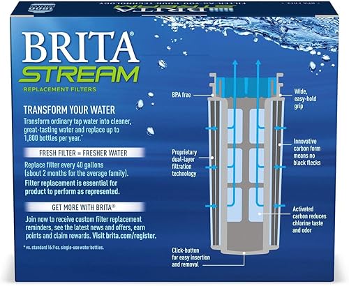 Miniatura 6 de Brita Filtro de agua de corriente filtro de agua de repuesto para jarra de corriente sin BPA 3 unidades gris