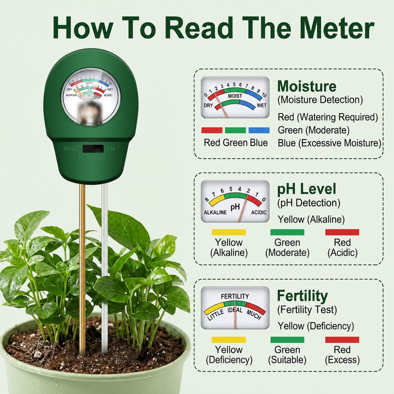 Medidor Humedad Plantas 3 en 1, Medidor pH Tierra Digital, Higrómetro Suelo Profesional para Test pH Suelo, Temperatura y Luz en Jardín, Césped y Macetas,no requiere pilas