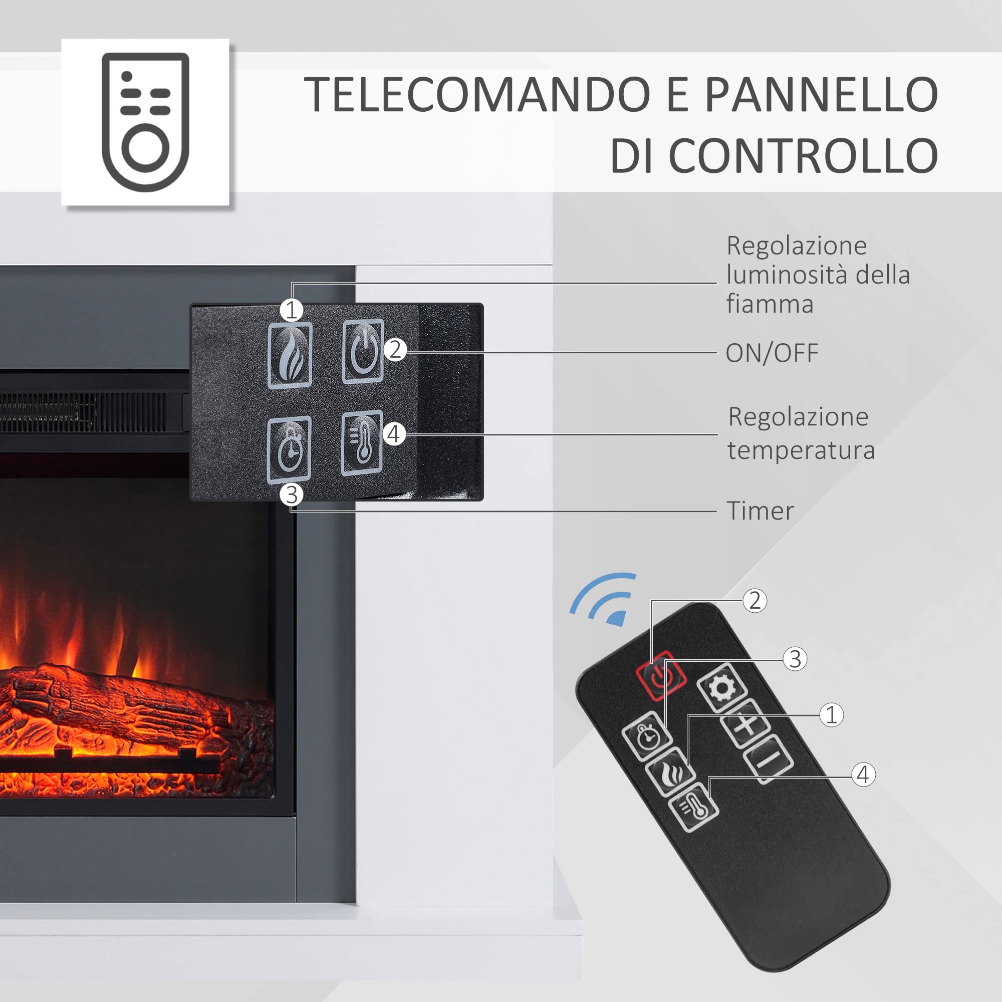 HOMCOM Camino Elettrico a Terra con Effetto Fiamma e Riscaldamento, 1800/2000W, con Telecomando, Termostato, Protezione da Surriscaldamento, Copertura 37m², Timer 7 Giorni, Bianco