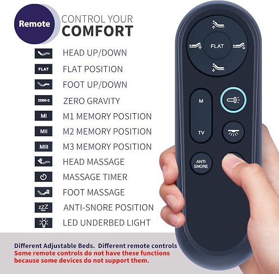 New Bed Remote Control Replacement for AbyssZen Twin XL Adjustable Bed Frame