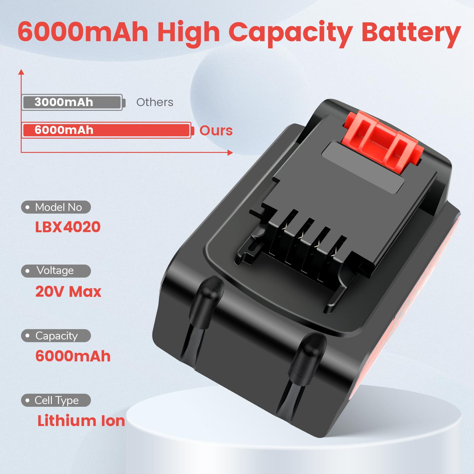 Djsanu Batterie de remplacement pour Black+Decker LBX4020, 20 V max 6000 mAh, batterie de rechange au lithium 20 V pour LBXR20 LBXR20B LBXR2020, compatible avec les outils électriques sans fil et