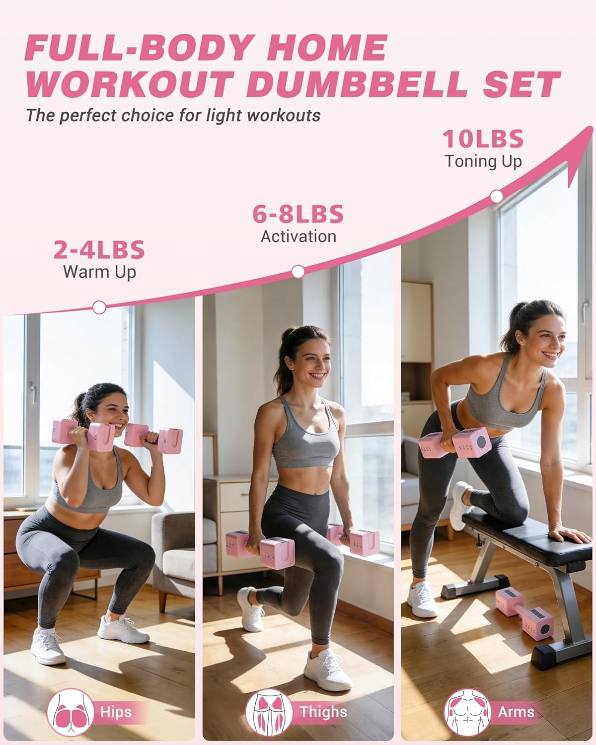 Rendpas Adjustable Dumbbell Set of 2, 1-Sec Quick-Adjust Dual-Lock Design Hand Weights for Women & Men, Compact No-Roll 10LBS/20LBS Dumbbell Set for Women, Home Gym Strength Training & Pilates(10/20LBS Total)