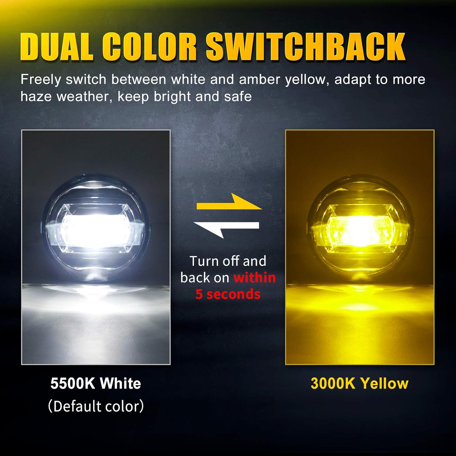 SUPAREE LED Fog Lights with Switchback Dual Color White/Yellow Fit for Tacoma 2005-2011/Tundra 2007-2013/Solara 2004-2006/Sequoia 2008-2015 Ideal for All-Weather Conditions,2 Pack