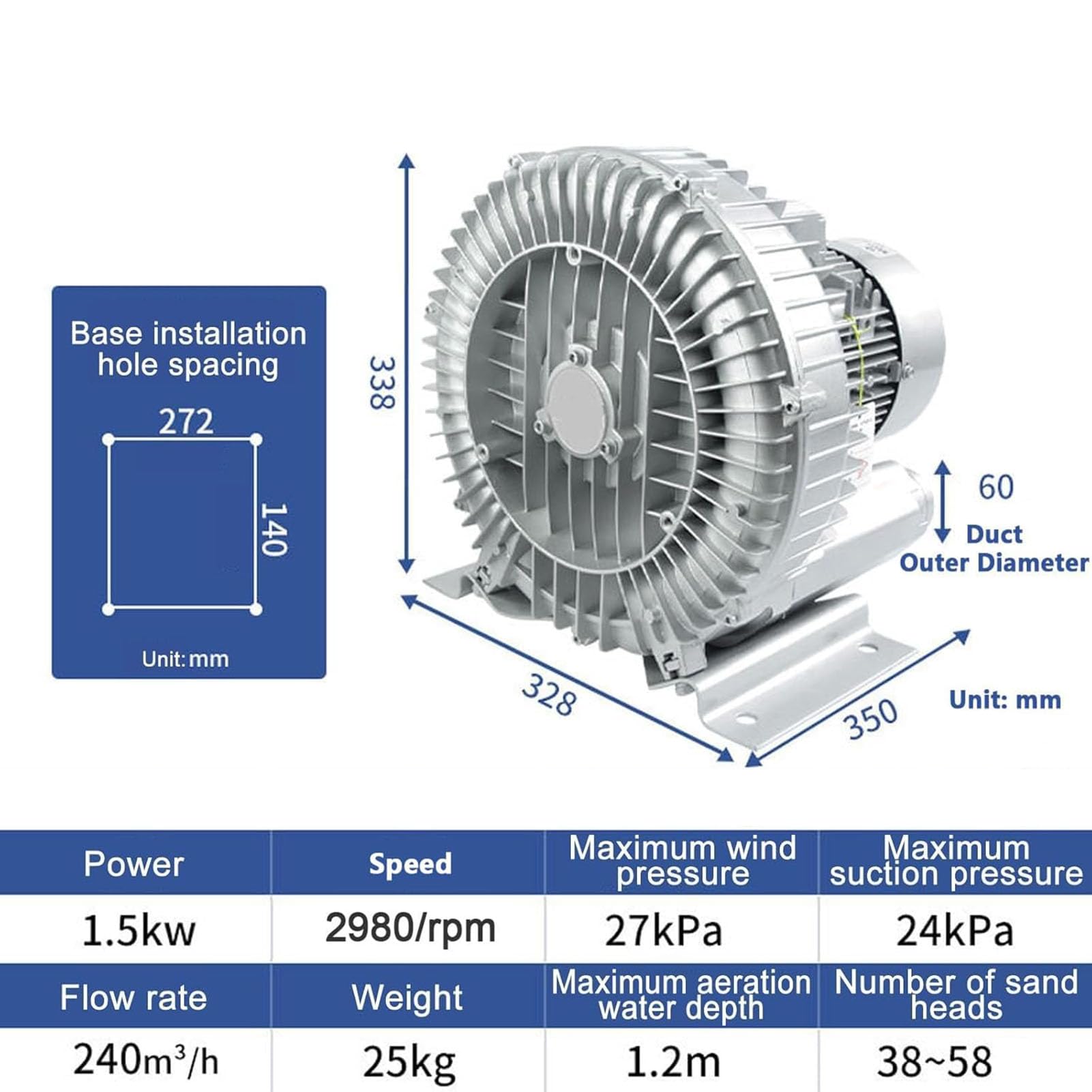 Wentylator regeneracyjny, przemysłowa pompa próżniowa 120 W-2200 W, jednofazowy dmuchawa wirowa do nadmuchu powietrza lub ssania, aerator do stawu rybnego, do warsztatów, farmów basenowych