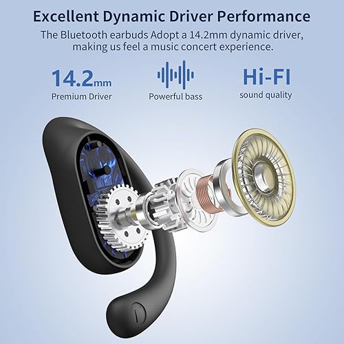 Miniatura 5 de Auriculares de oreja abierta, auriculares Bluetooth 5.3 deportivos con pantalla digital inteligente, tiempo de reproducción de 36 horas, IP54