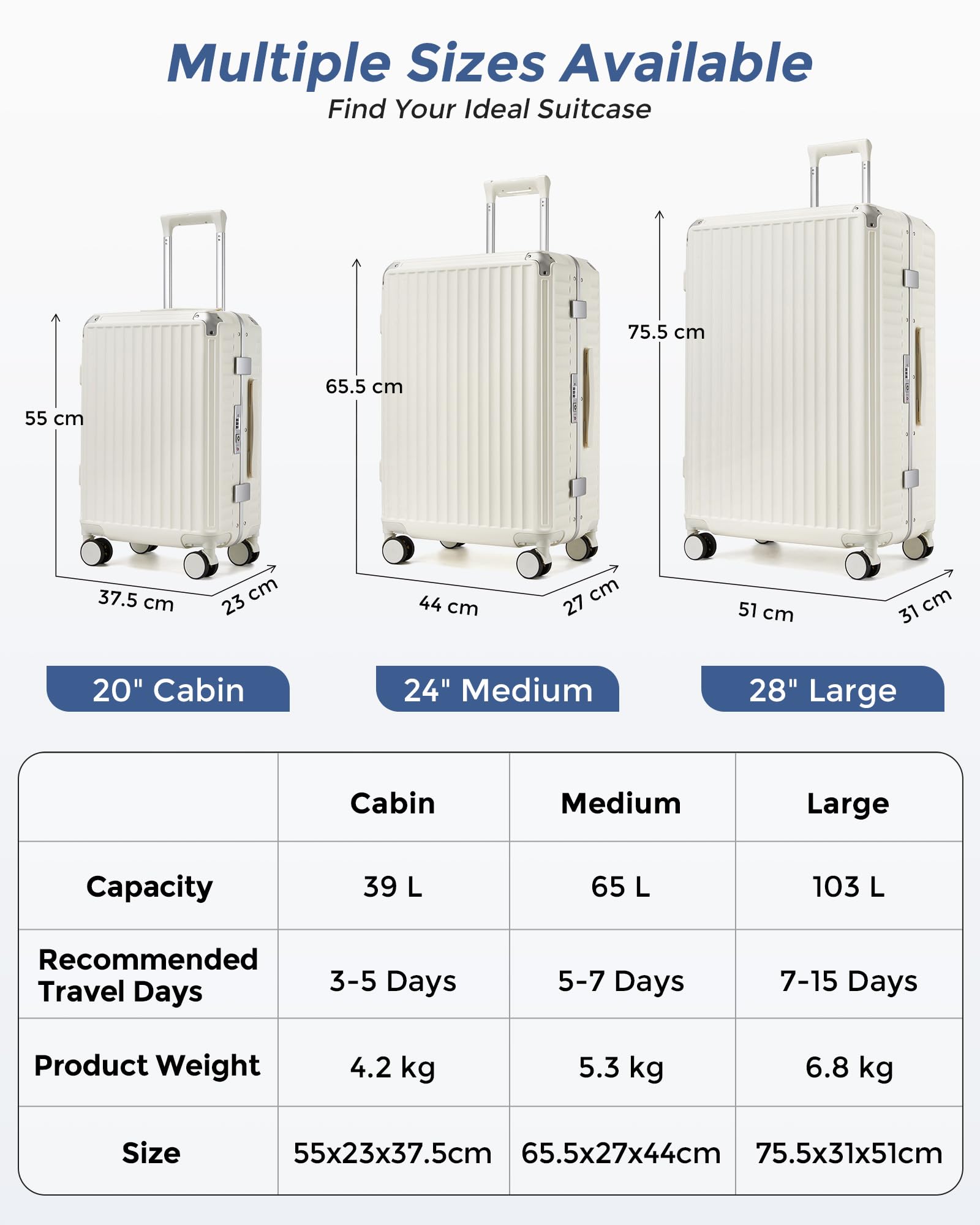 KONO Koffer-Set M/L/XL aus PC mit Aluminiumrahmen und Handyhalterung