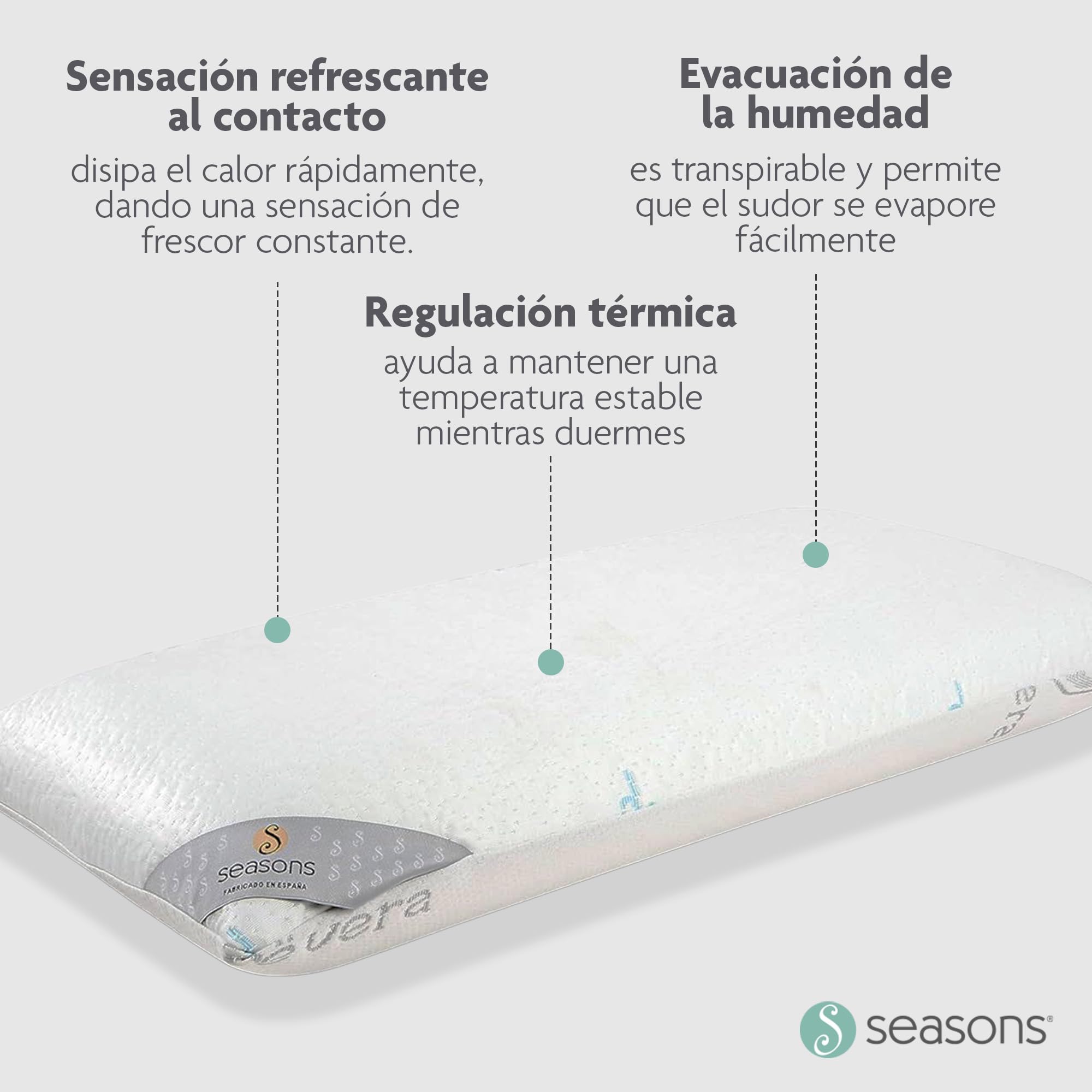 SEASONS Almohada Viscoelástica 75 cm con Efecto Frío Refrescante | Pack 2 | Firmeza Ergonómica | Doble Funda Lavable | Tratamiento con Ozono | Hecho en España