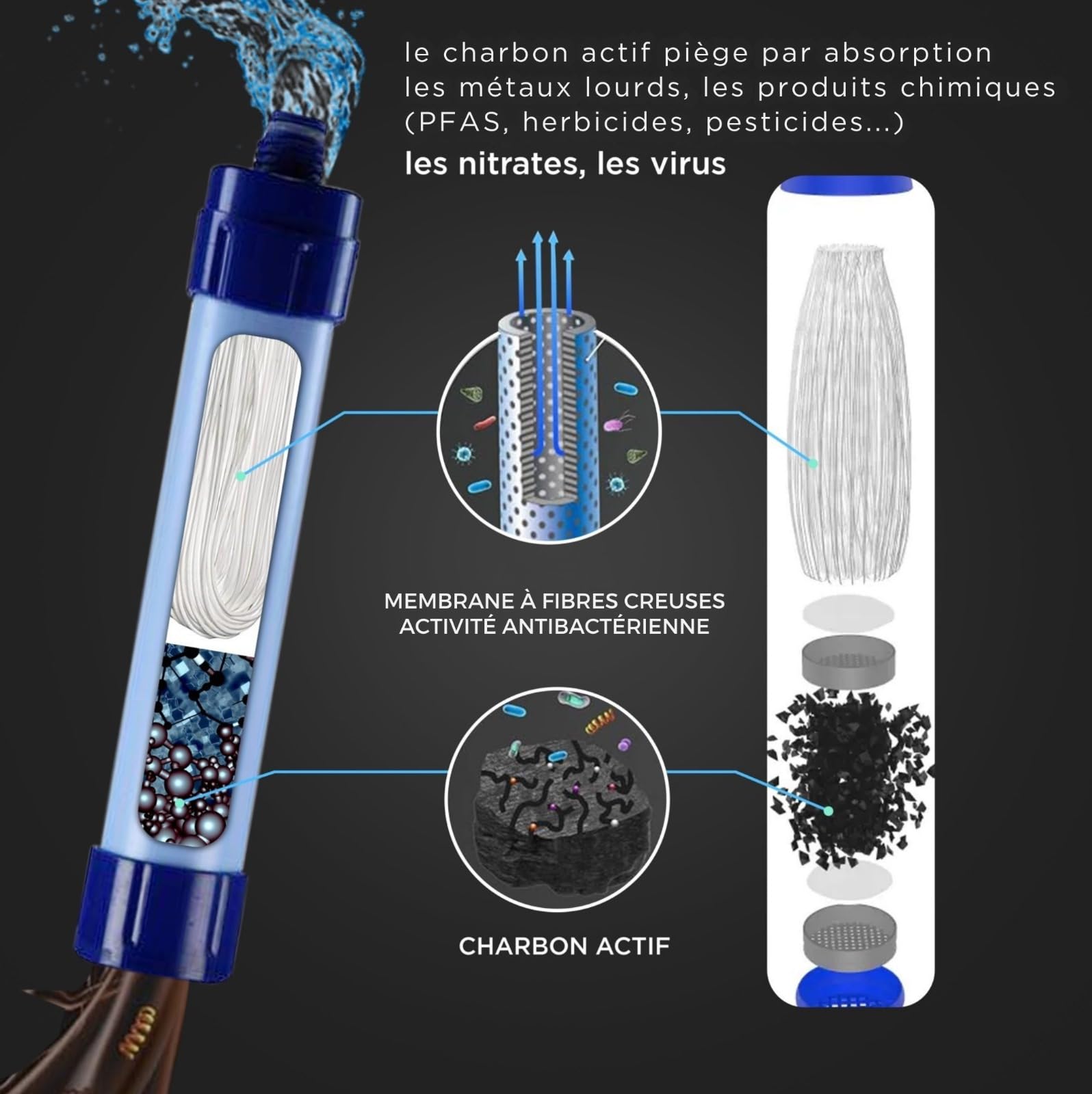 Gourde Filtrante Eau Non Potable 750ml avec Paille Filtrante de survie au Charbon Actif Purificateur d'eau Camping Randonée Voyage Trek Filtre 99.99% des bactéries elimine chlore et odeurs