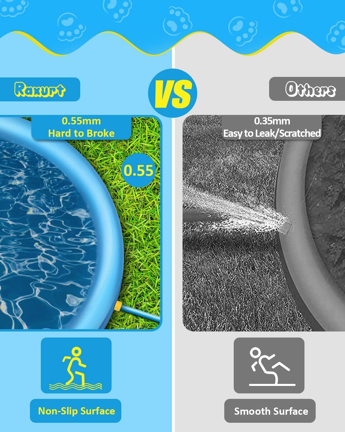 Raxurt Splash Pad for Kids and Dogs, 157'' Super Large Anti-Slip Splash Sprinkler Pad for Baby Toddler, Thicken Splash Pad Dog Pool Summer Outdoor Water Toys