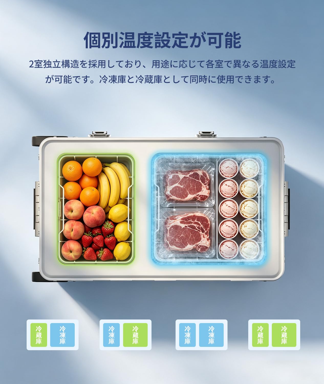 Amazon.co.jp: EENOUR アルミ製 車載冷蔵庫 AL52 52L -20℃～20