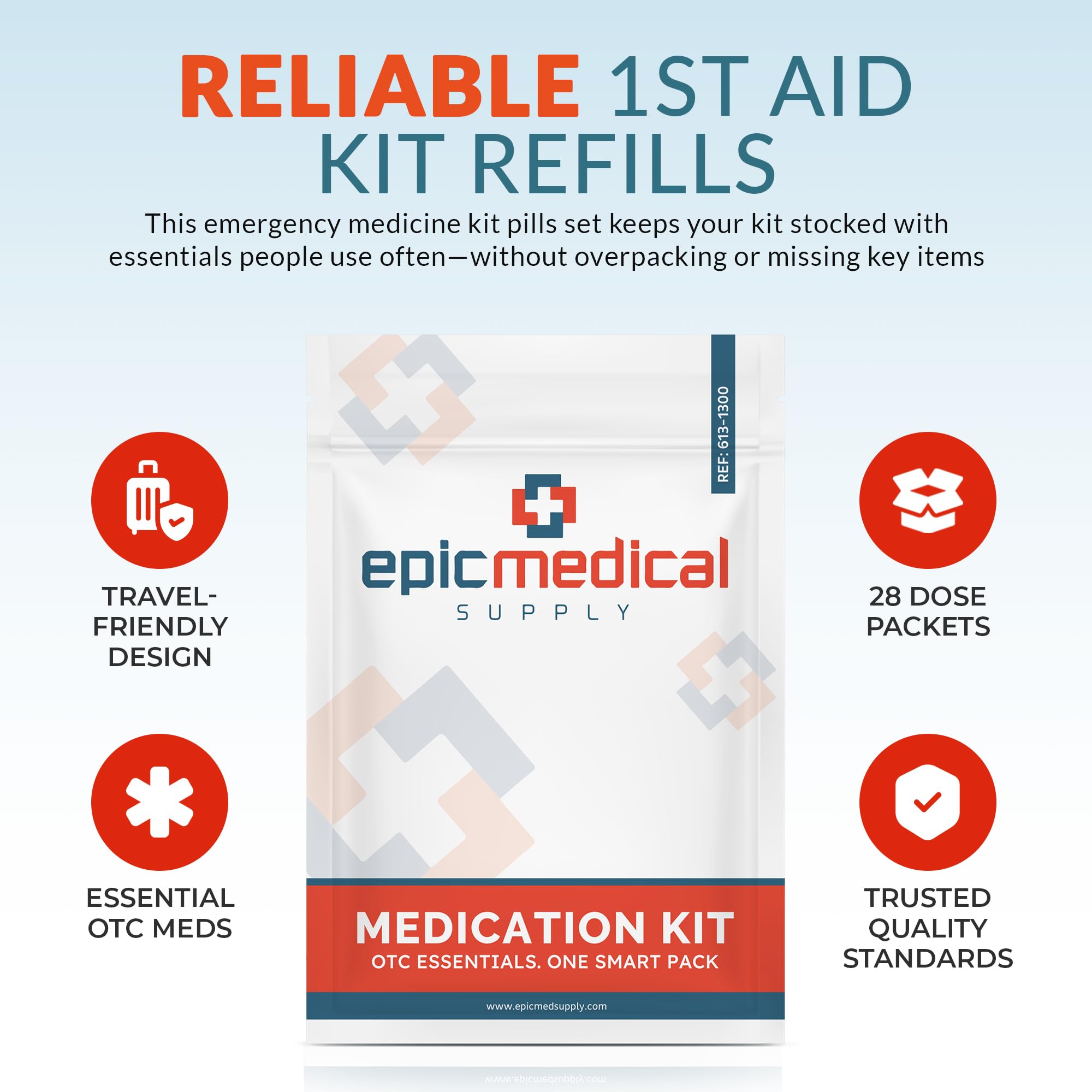 Epic Medical Supply First Aid Kit Medication Refill – 28-Count Unit Dose Packets – Emergency Medicine Kit Pills for 1st Aid Kit Refills, Travel, Office, Dorm, Camping – Assembled in USA — Amazon image 6