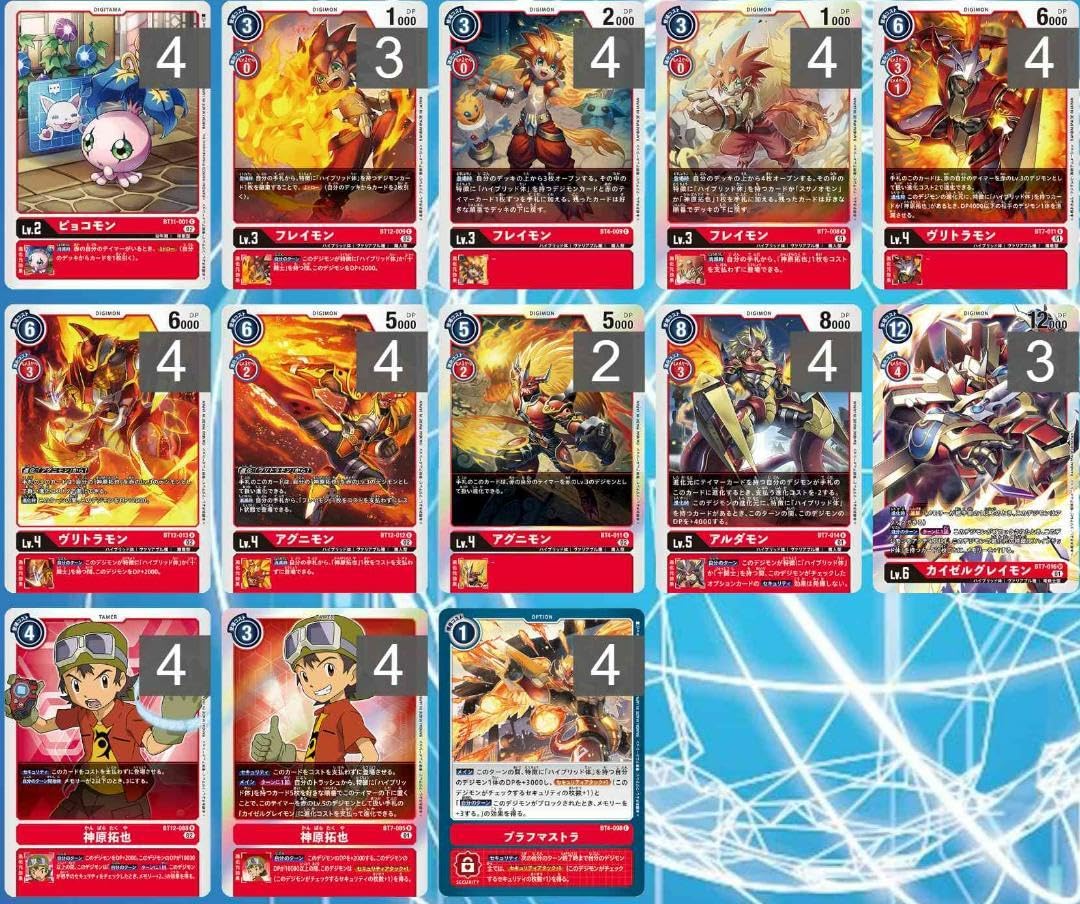 Amazon.co.jp: デジモンカードゲーム 赤ハイブリッド デッキパーツ 