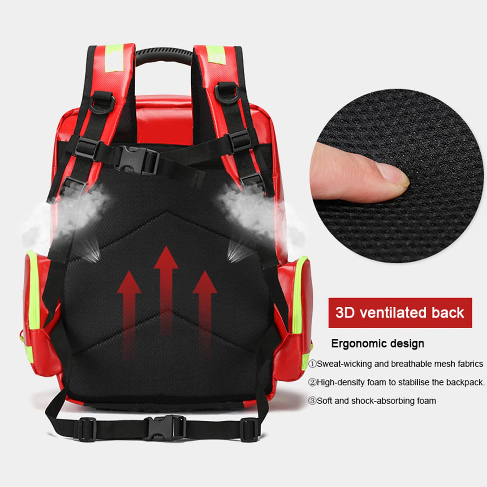 Mochila profesional de primeros auxilios para traumatismos EMT, organizador de suministros médicos de emergencia para paramédicos, ideal para coche, hogar, camping y senderismo