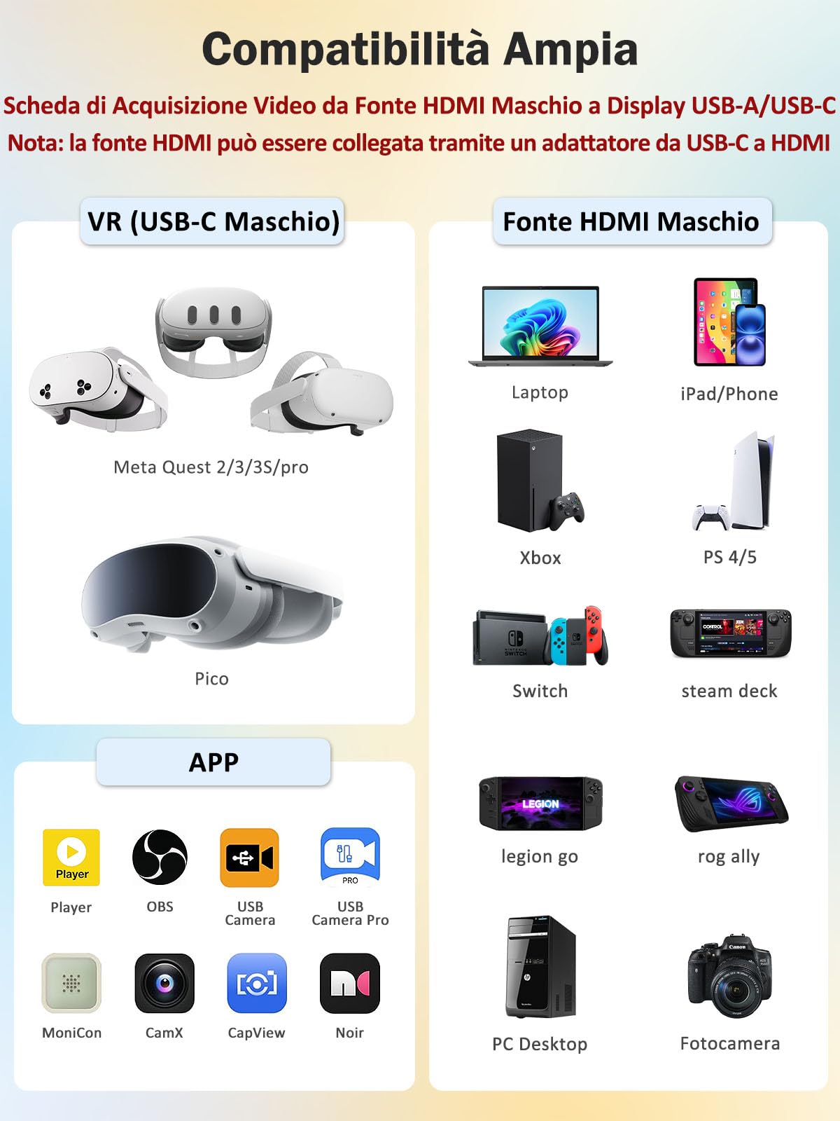 Scheda di acquisizione video con PD 100W per Meta Quest 2/3/3s, Adattatore HDMI a USB C/A 1080P60, capture card Plug & Play per Streaming, Registrazione giochi, OBS, Switch, PS4/5, Xbox, Fotocamera,VR