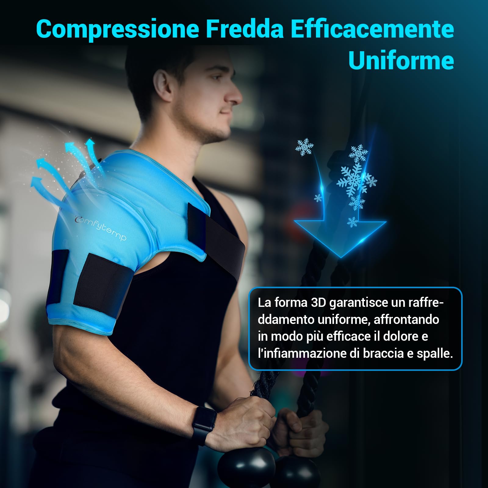 Comfytemp Borsa del Ghiaccio 3D per Spalla, Terapia Calda e Fredda, Anti-Tendinite, Adatta Sinistra e Destra (S/M)