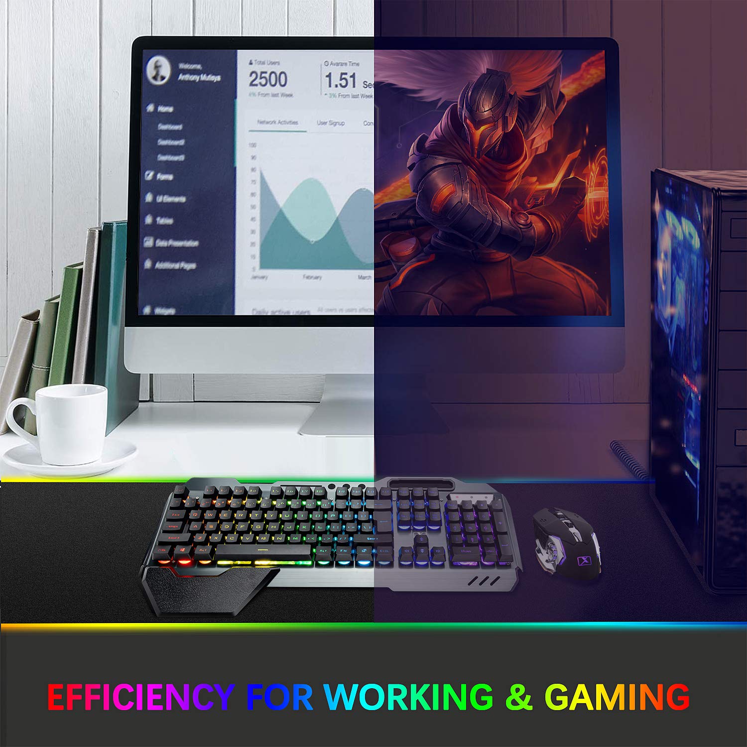 Juego combinado de ratón con teclado recargable inalámbrico de 2,4 GHz Batería larga de 4800 mAh 16 modos de color Teclado de jugador de tacto mecánico con LED RGB 2400 DPI Ratón óptico de respiración