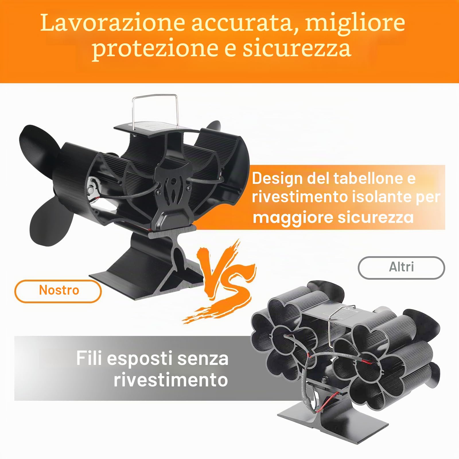 Hanaoyo Ventola per stufa, ventilatore a legna con due motori, doppia ventola per camino alimentata a calore, circolazione del calore silenziosa ed efficiente, ventola per stufa a legna per