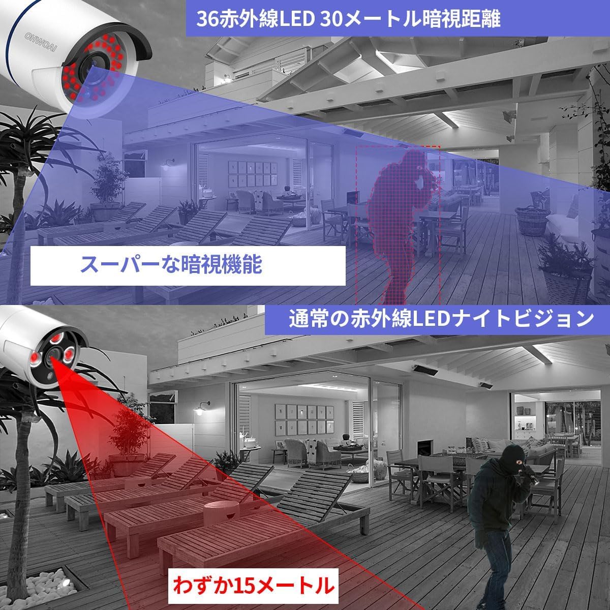 Amazon.co.jp: 【30メートル超強暗視】OHWOAI POE防犯カメラセット