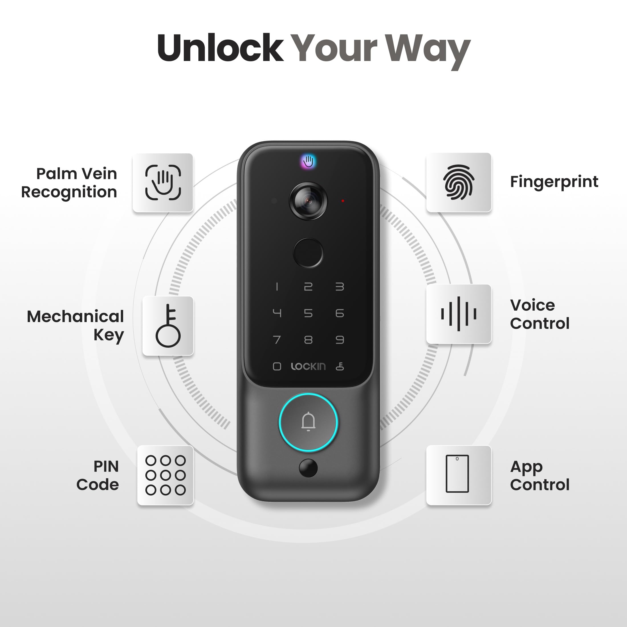 Venoris Plus - All-in-One Smart Lock for Front Door - Palm Vein & Fingerprint Keyless Entry- 2K 180 Ultra-Wide Camera Night Vision Built-In WiFi & 8GB Storage- No Monthly Fee- Dual Batteries product thumbnail 5