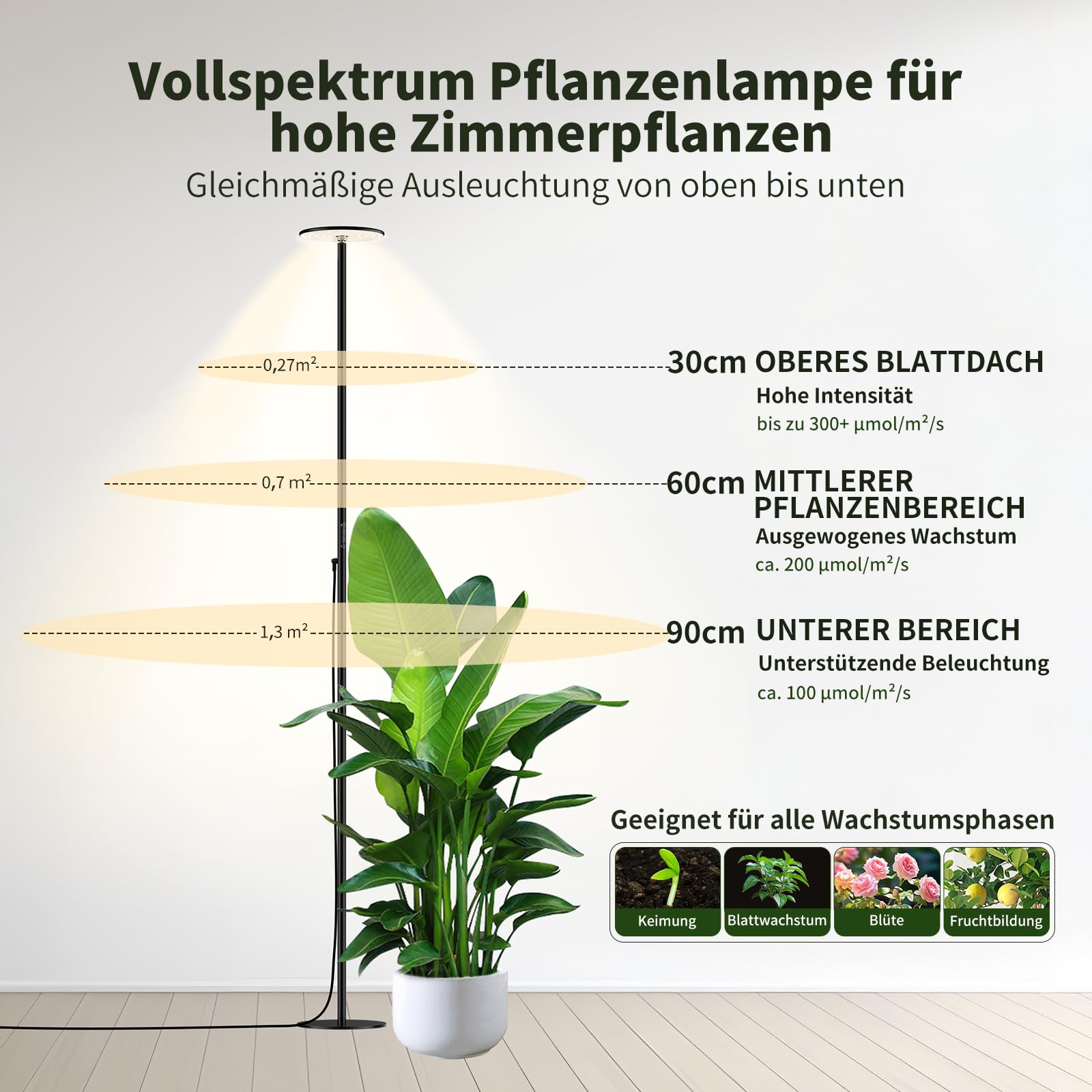 Pflanzenlampe LED Vollspektrum für Zimmerpflanzen, 60W Pflanzenlicht stehend, 216 cm, dimmbar, 2300–6500K, mit Timer & Fernbedienung, für große Pflanzen und Zimmerbäume