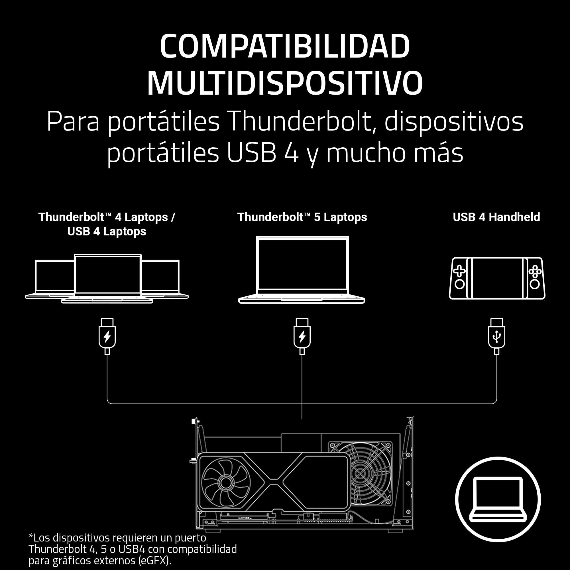 Razer Core X V2 - Caja gráfica Externa de sobremesa para portátiles Thunderbolt - Thunderbolt 5 de última generación - Chasis de Acero ventilado - Admite Tarjetas gráficas PCIe | Negro