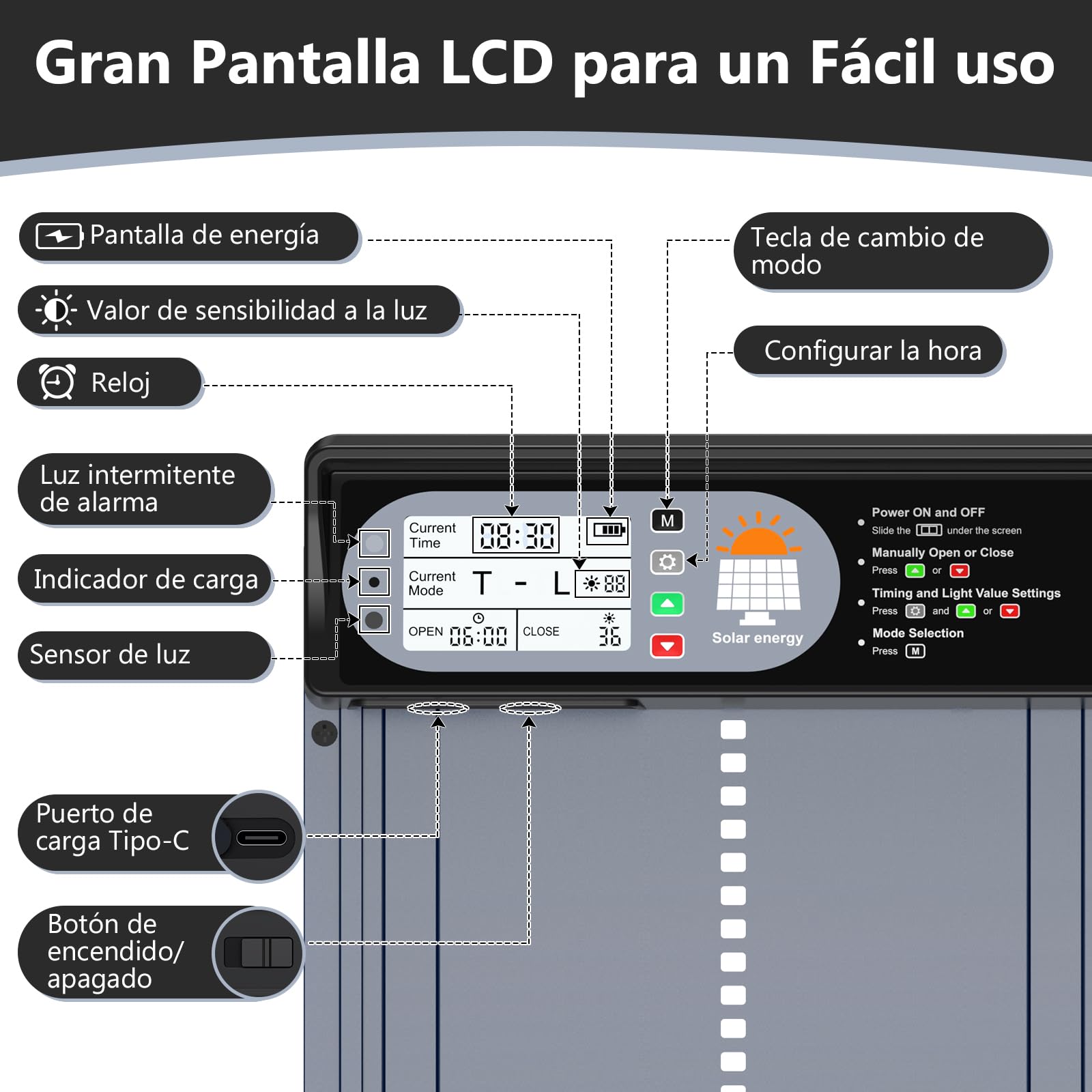 CHAMUTY Puerta Automática de Gallinero con Pantalla, Control Remoto, Aluminio, Resistente a Condiciones Climáticas Extremas