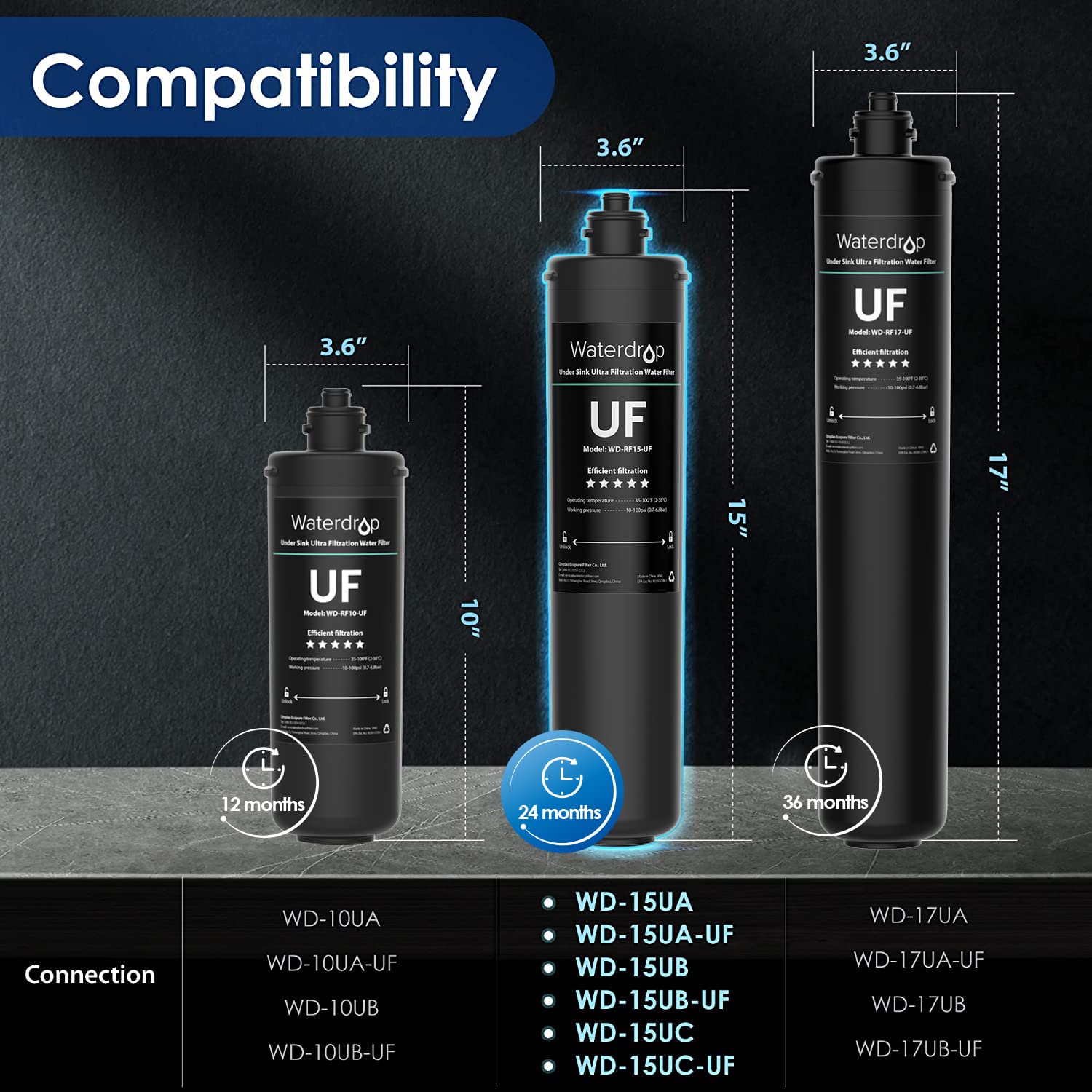 Waterdrop RF15-UF 0.01 Micron Replacement Filter Cartridge for 15UA/15UA-UF/15UB/15UB-UF/15UC/15UC-UF Under Sink Water Filter, Reduces Lead, Chlorine, Bad Taste & Odor, 16K Gallons High Capacity - Image 2
