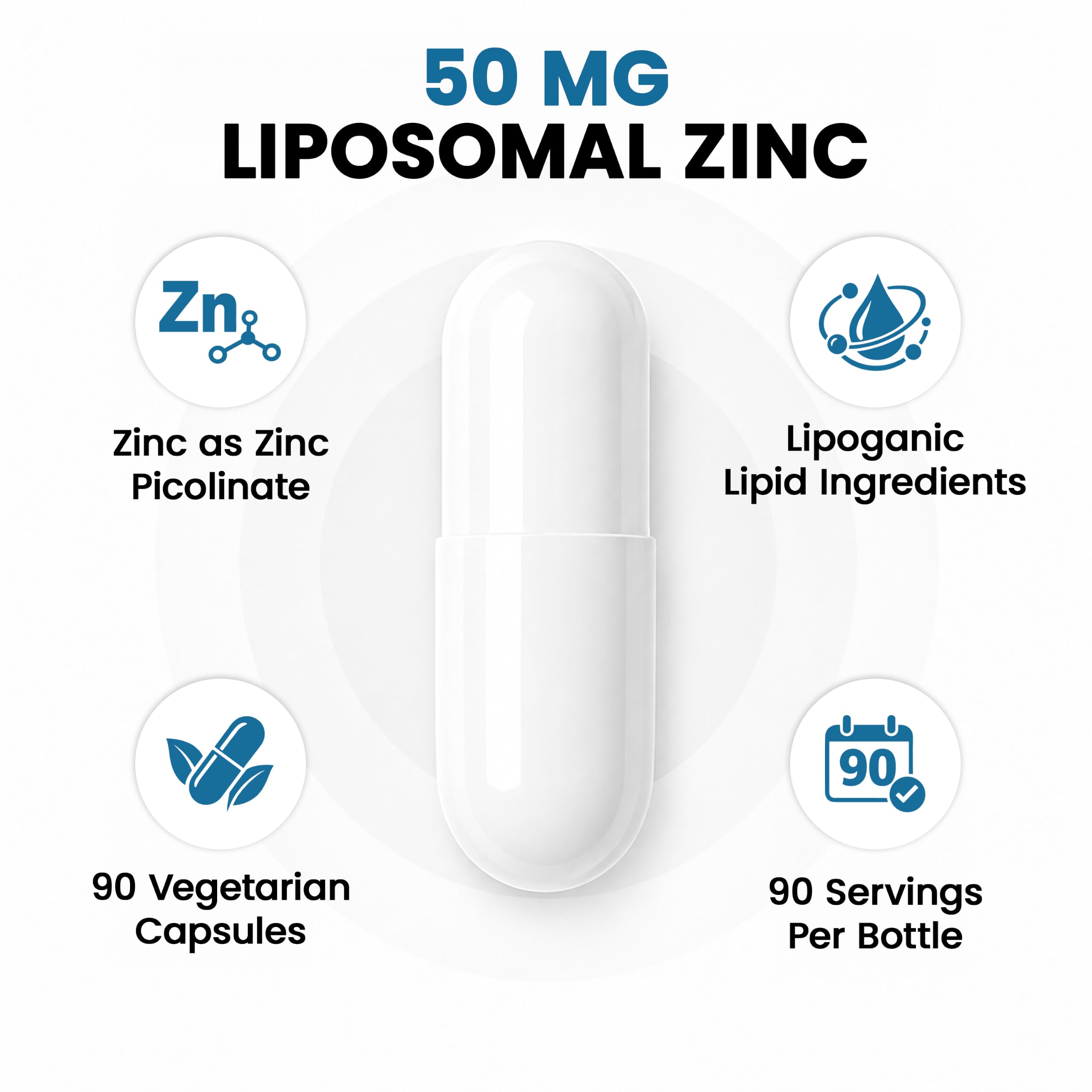 Liposomal Pure Zinc Picolinate Supplement with Copper, Immune Support, Metabolism, and Skin Health | High Potency, for Adults Men & Women | Powerful Antioxidant | 90 Capsules — Amazon image 2