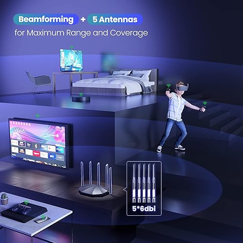 Miniatura 4 de Tenda Router WiFi 6 para el hogar, enrutador Gigabit de doble banda AX1500 para Internet inalámbrico, cobertura de largo alcance con 5 antenas de