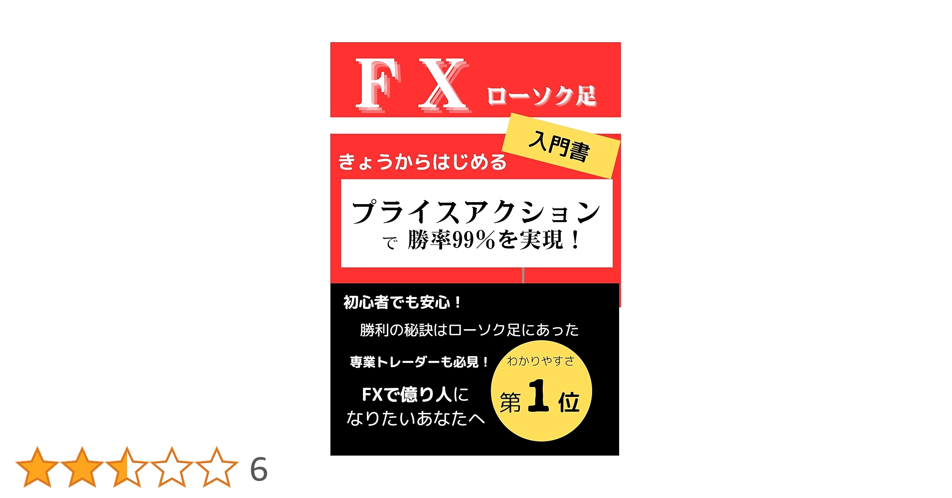 プライスアクション トレード入門 & プライスアクションとローソク足の法則 プライスアクショントレード入門 &プライスアクションとローソク