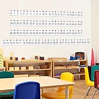 Vista 5 de Number Line Bulletin Board Border, 0-100 Number Line for Classroom Wall Decor, Math Bulletin Board Border Classroom Decoration(Boho)