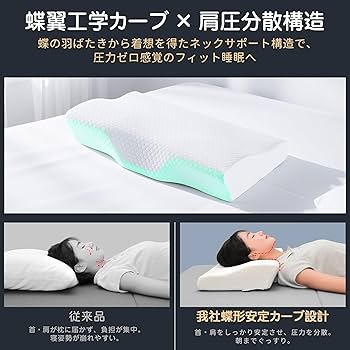 枕 Amazon.co.jp: 枕 低反発 首が痛くならない 【医師推薦 ·肩圧