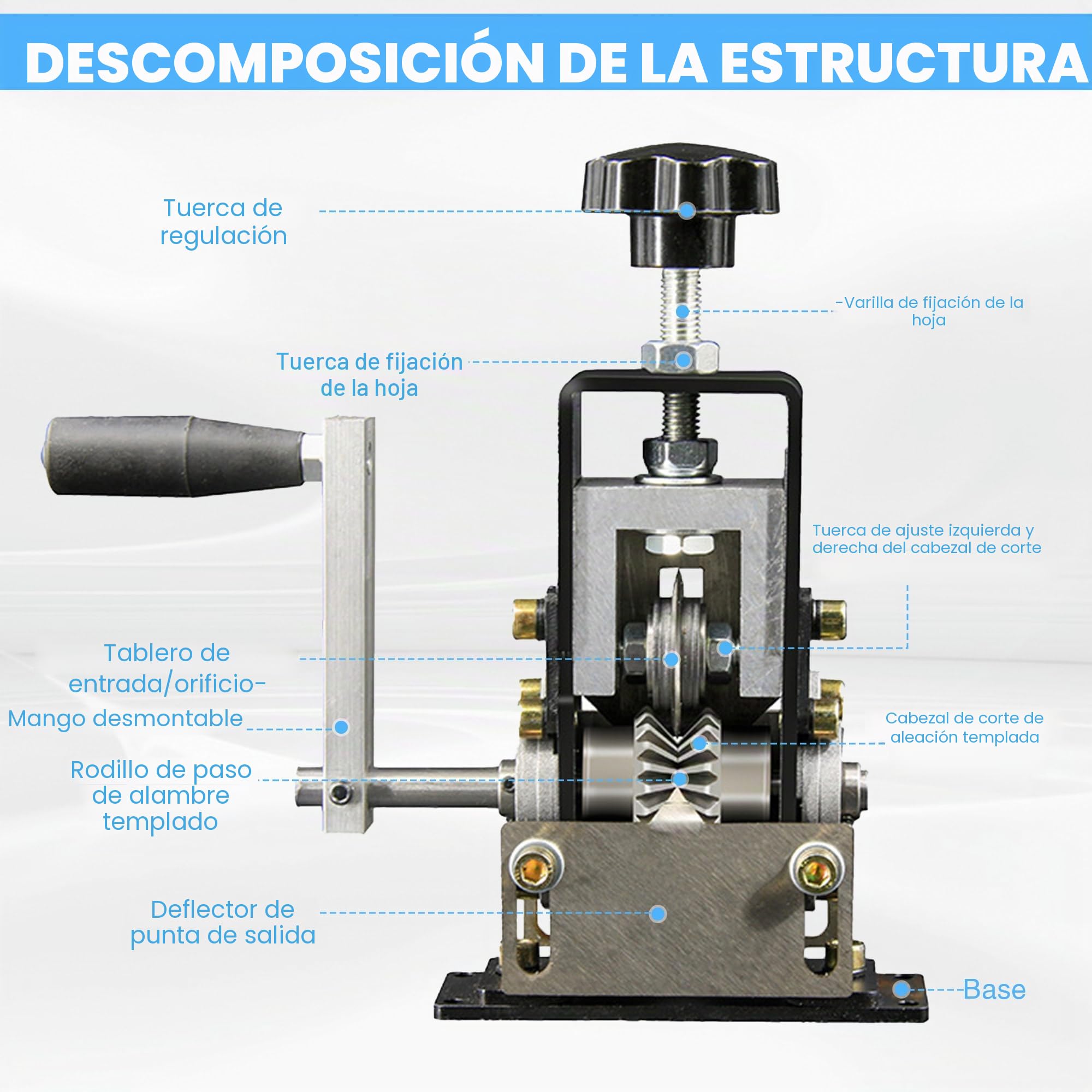 Máquina pelacables manual, herramienta pelacables multifuncional, alicates pelacables de manivela de 1 a 20 mm, pelacables para el reciclaje de residuos de cobre