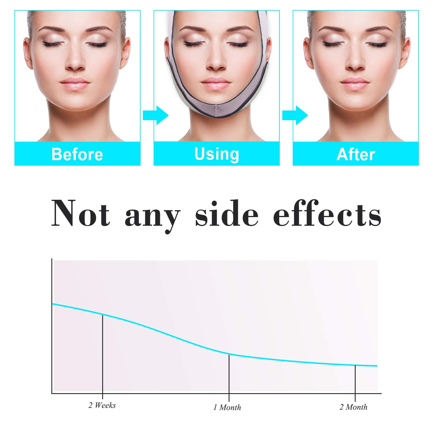 FERNIDA Face Slimming Strap, Facial Weight Lose Slimmer Device Double Chin Lifting Belt, Pain Free V-Line Chin Cheek Lift Up Band Anti Wrinkle Eliminates Sagging Anti Aging Breathable Face Shaper Band