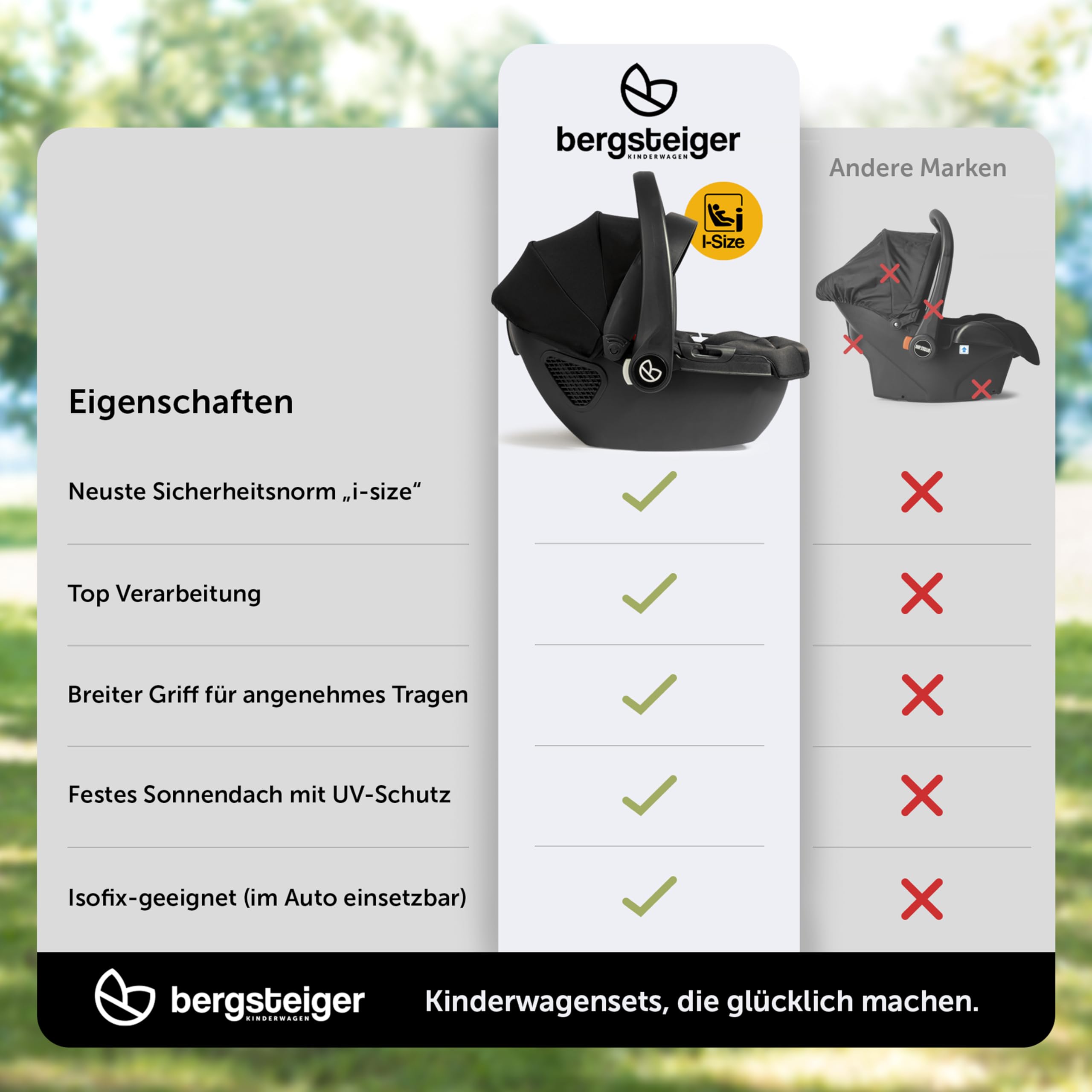 Bergsteiger Capri Kombikinderwagen 3-in-1 Babywanne Sportsitz Babyschale | Komfortables Reisesystem ab Geburt mit Luftreifen Rahmenfederung verstellbarem Griff Platzsparend faltbar und Wickeltasche