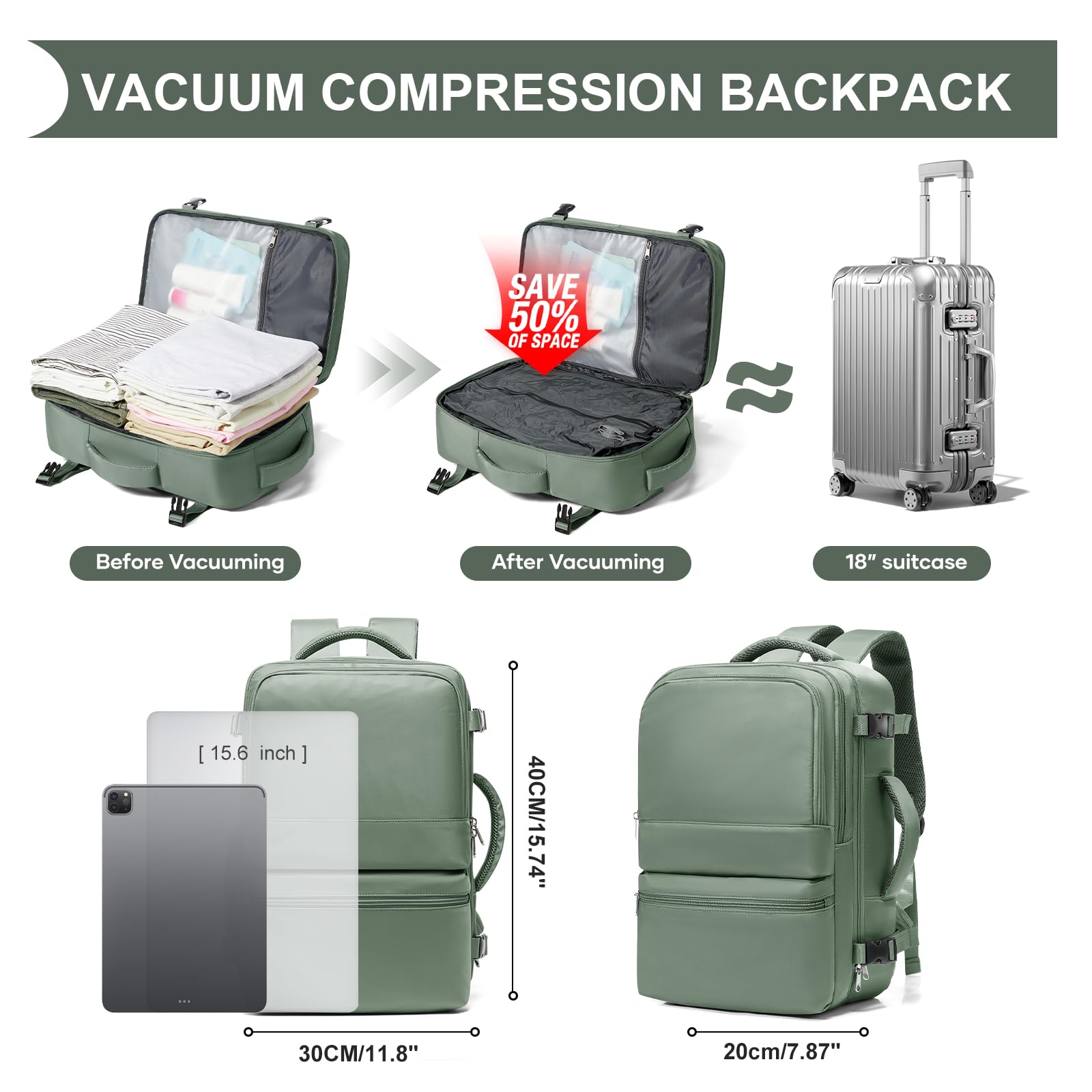 Mochila Viaje Cabina Avion 40x30x20 Al Vacio con Bomba Mochila Ryanair Cabina 40x30x20 Compresible Al Vacio Mochilas De Viaje para Avion Hombre Mujer Verde