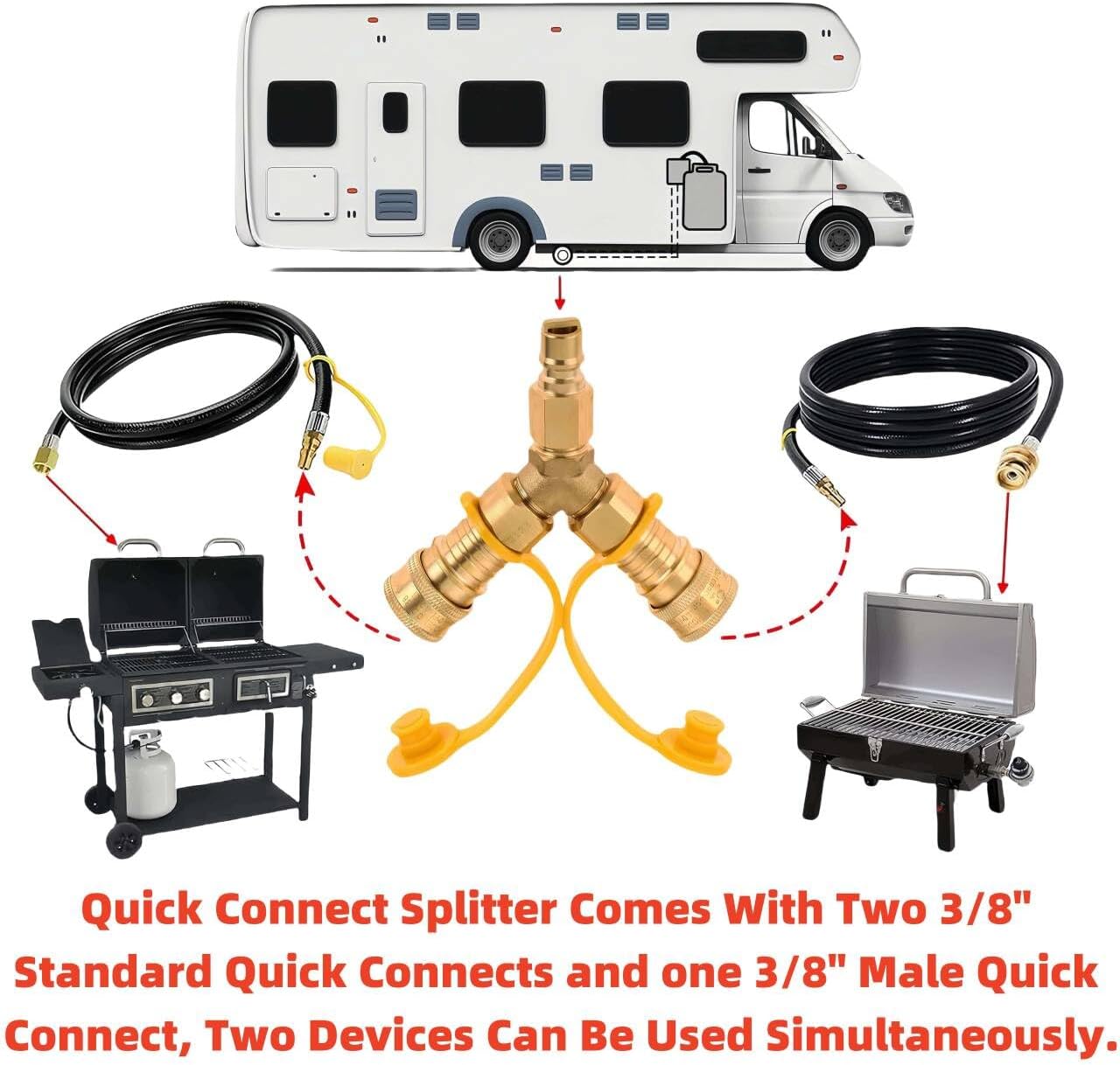 3/8" Y-Splitter Separator Natural Gas Quick Connect/Disconnect Adapter for Low Pressure Natural Gas or Propane Systems,Suitable for Natural Gas Grills, RV, Pizza Oven, Courtyard Fire Pits and More