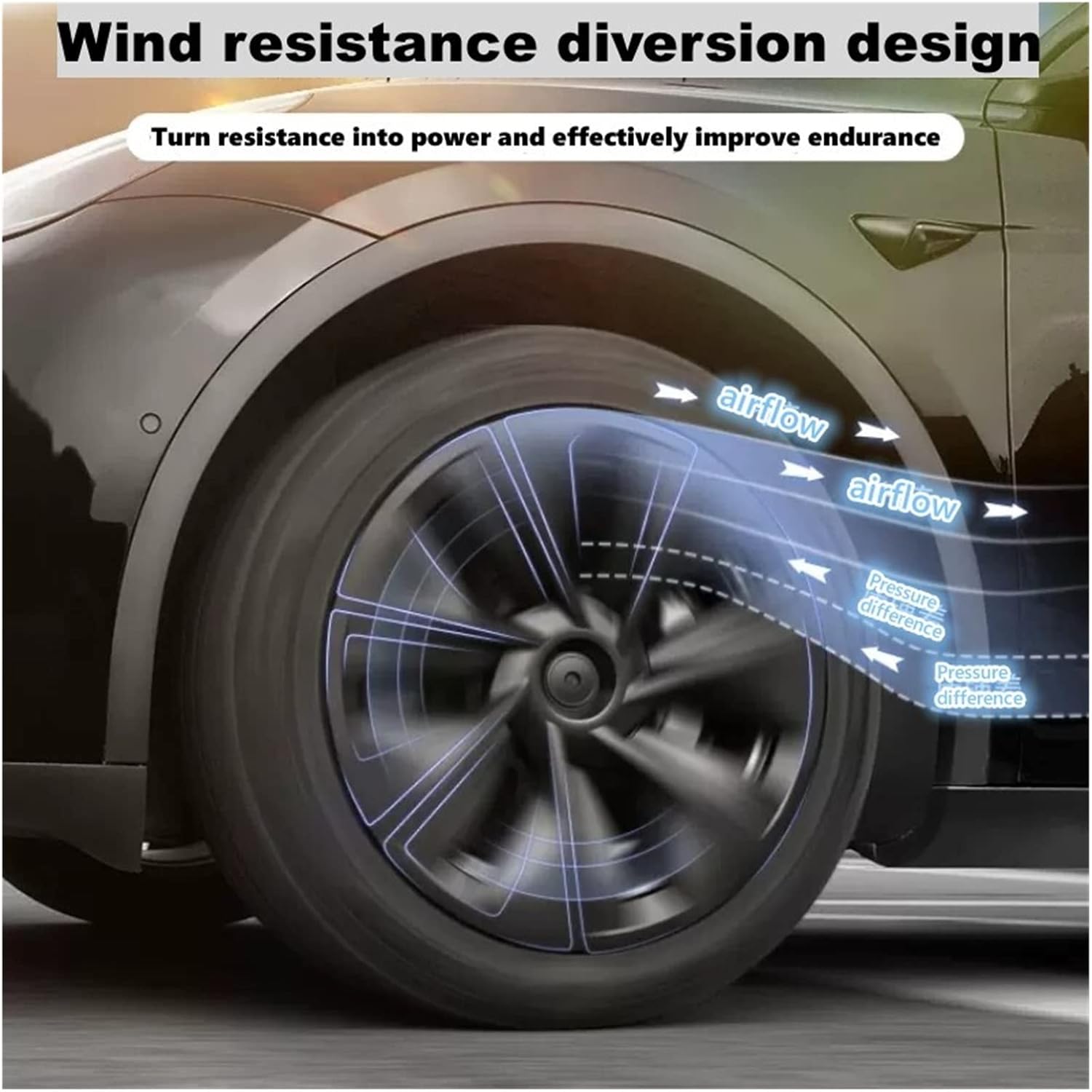 19 Inch Whirlwind Tire Protective Cover, Wheel Hub Cover Decoration, External Modification Accessories. Compatible For Tesla Model Y (Color : Whirlwind Glossy B)