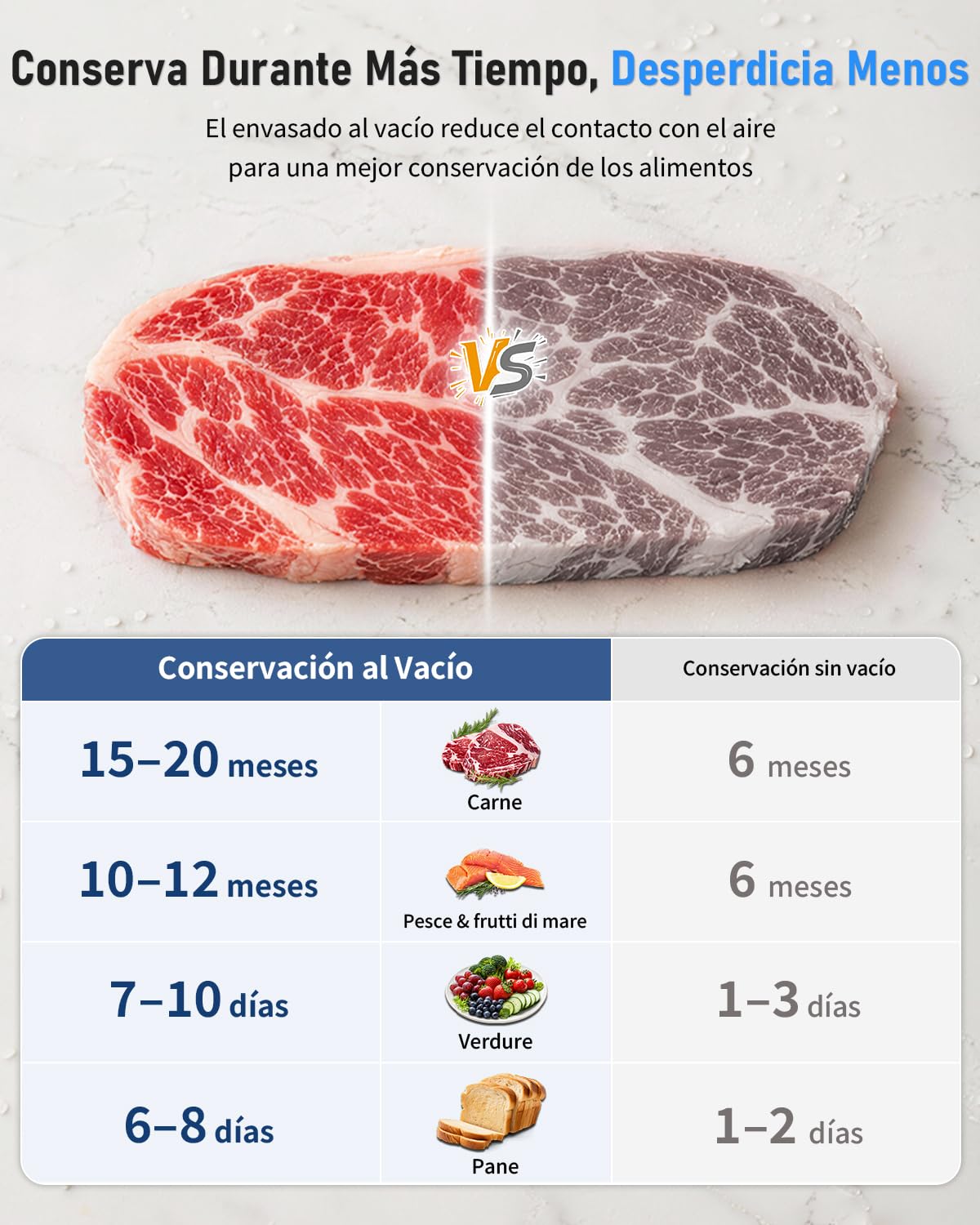 Envasadora al Vacío Doméstica, Seco y Húmedo, Línea de Sellado de 3 mm | Selladora al Vacío 30 cm, Pulse para Alimentos Delicados, Tubo para Recipientes Compatibles, 10 Bolsas Gofradas, Oro Rosa