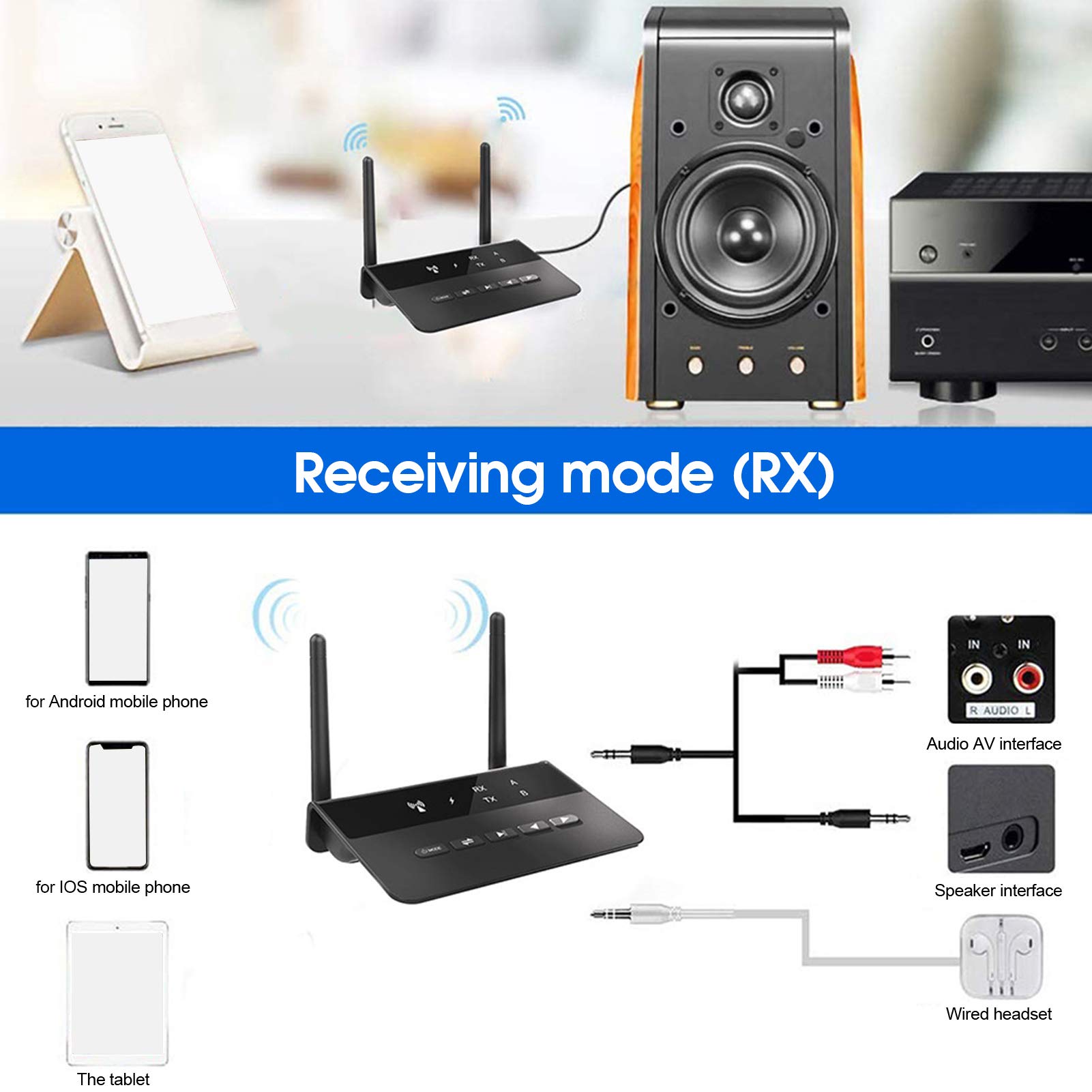 Cocoarm Bluetooth 5.0 Trasmettitore Ricevitore Adattatore, 2 in 1 Doppio