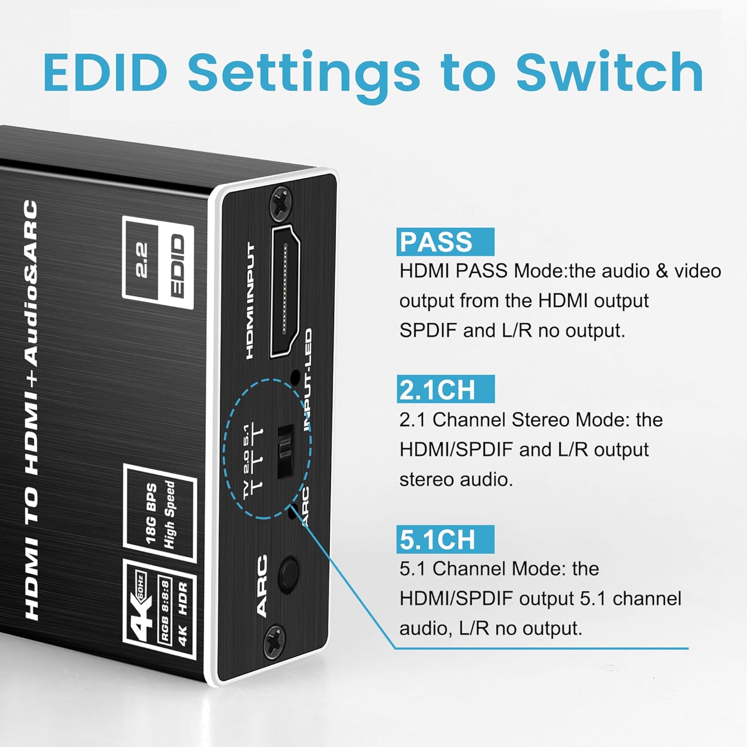 HDMI ARC to Optical Audio Adapter, NEWCARE 4K@60Hz H DMI Audio Splitter Converter, HDMI to Optical Toslink SPDIF+3.5mm Jack AUX Audio Out, Metal HDMI Audio Extractor Support Blue-Ray Play Soundbar