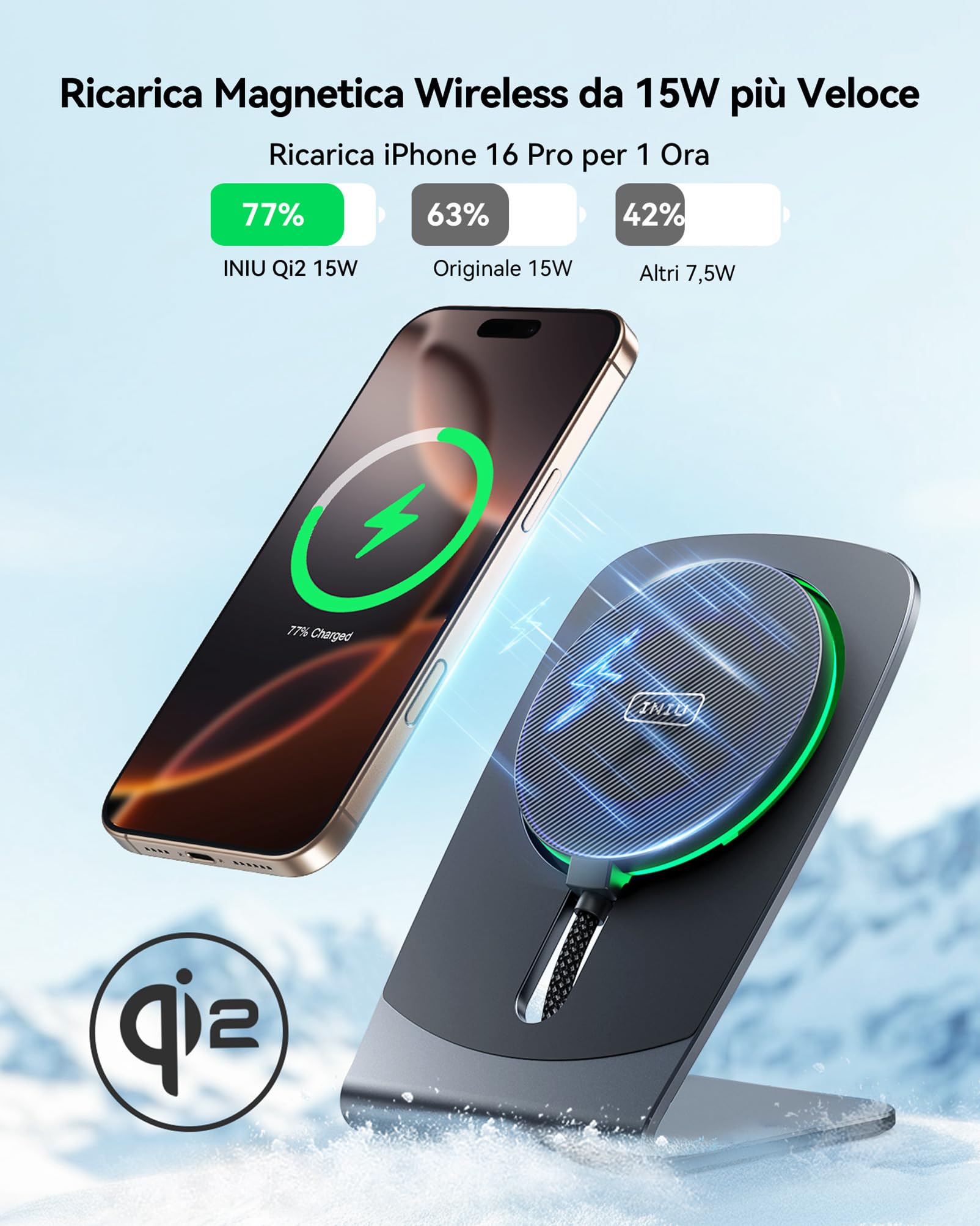 INIU Caricatore Wireless iPhone, Certificato Qi2 Caricabatterie Magnetico 15W Rapido, Stazione Ricarica Wireless Mag-Safe per iPhone 17 16 15 14 13 Pro Max Mini AirPods 4 3 2(con Adattatore USB C 20W)