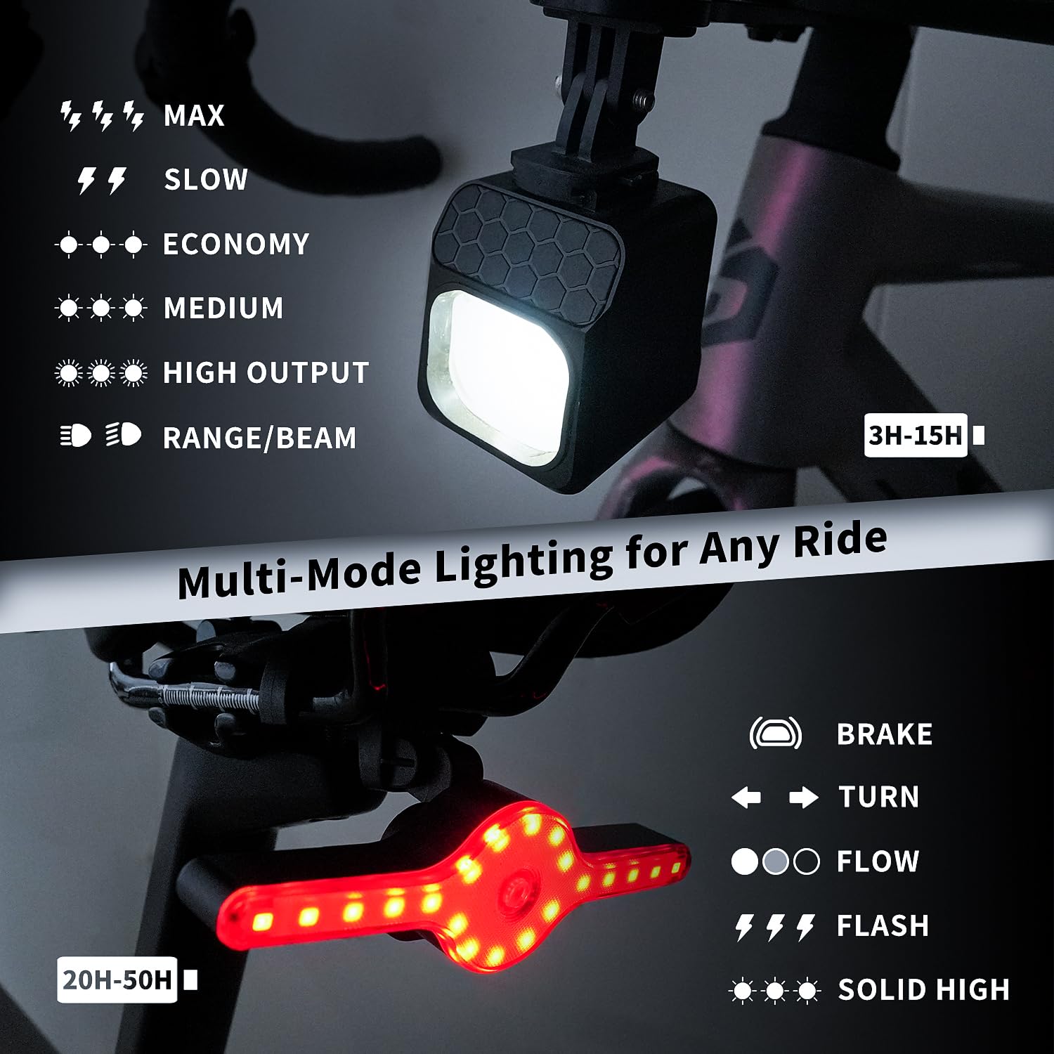 Juego de Luces para Bicicleta Masdio con Control Remoto: Haz de 300 m, luz Delantera U10 y luz Trasera X8 con Alerta Inteligente de frenado, Resistente al Agua IPX5, Carga rápida Tipo C.