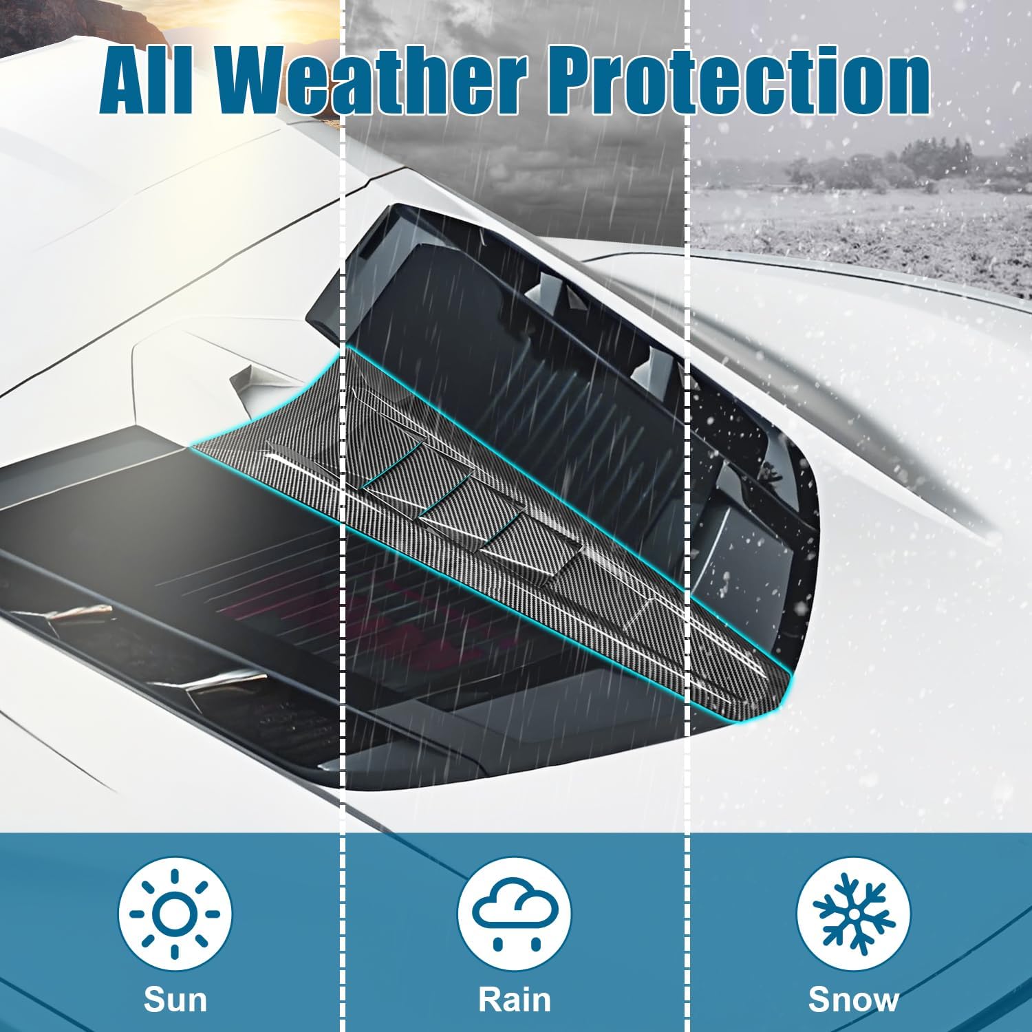 Rear Window Trims Applique Hatchback Louver Molding Trim Panel Cover Compatible with for Chevy C8 Corvette Stingray E-Ray Z06 Z51 Coupe 2020-2025 Exterior Decoration Accessories