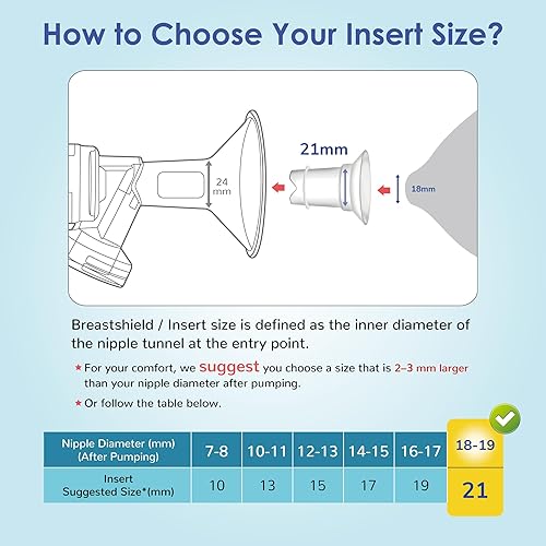 Miniatura 4 de Maymom Inserto de brida de 0.394 in compatible con Medela y Spectra 0.945 in ShieldsFlanges. Úselo con Medela Freestyle y Momocozy S9S11S12 para