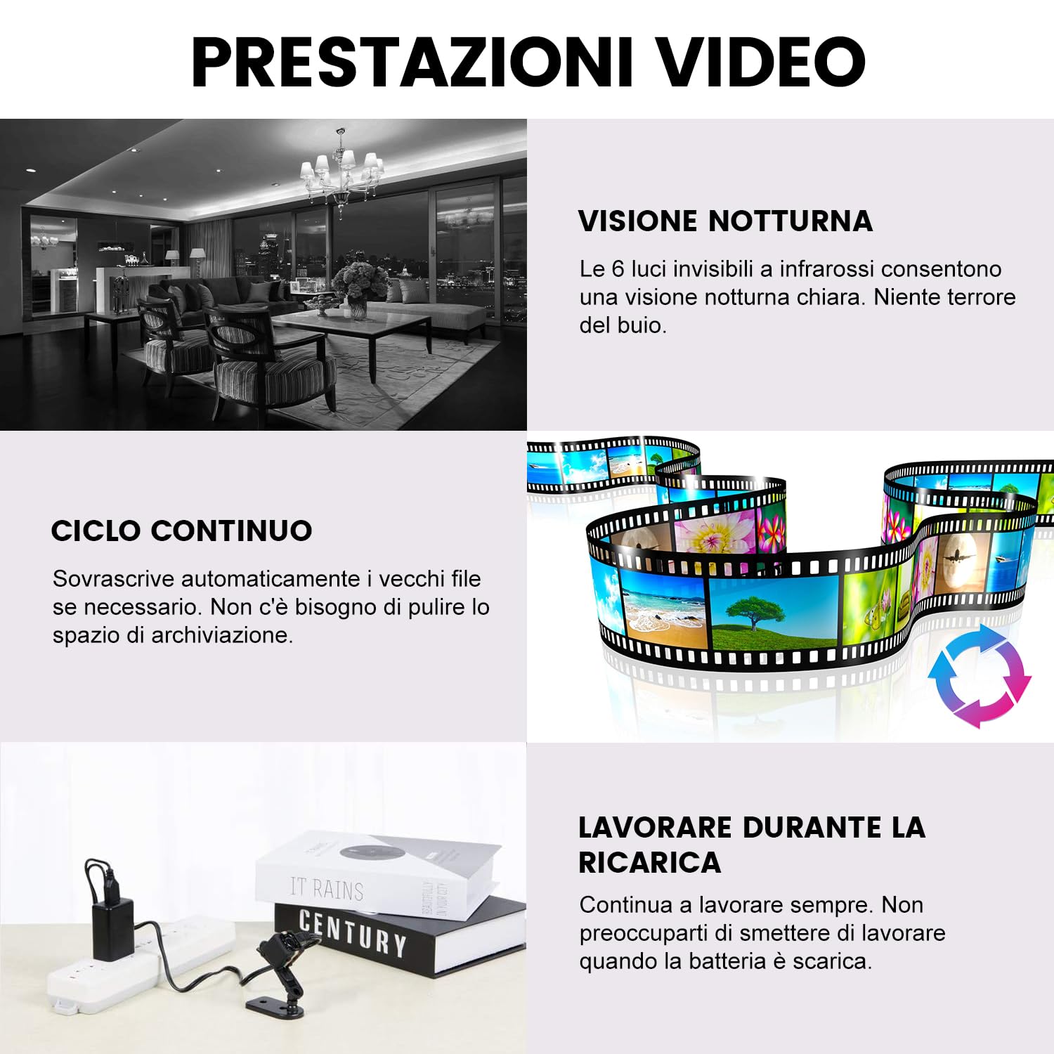 Bextgoo Mini Telecamera Senza Wifi, 1080P FHD Telecamera Spia con Scheda di TF da 32 GB, Microcamera Senza Fili Videocamera Sorveglianza Per Auto/Casa/Esterna/Interna(Nero)