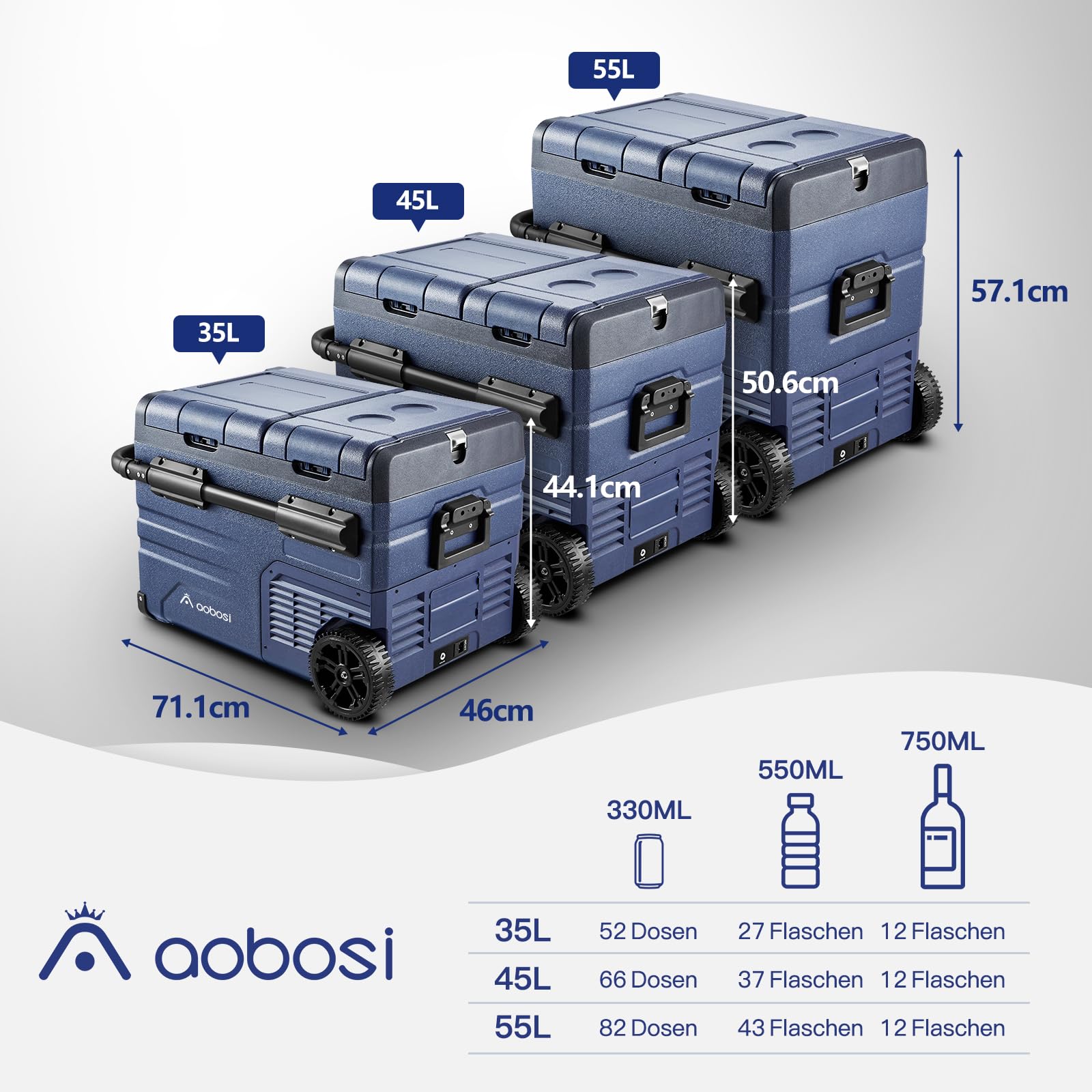 AAOBOSI 55L Kompressor Kühlbox Dual Zone 12/24V 100-240V APP USB LED Räder