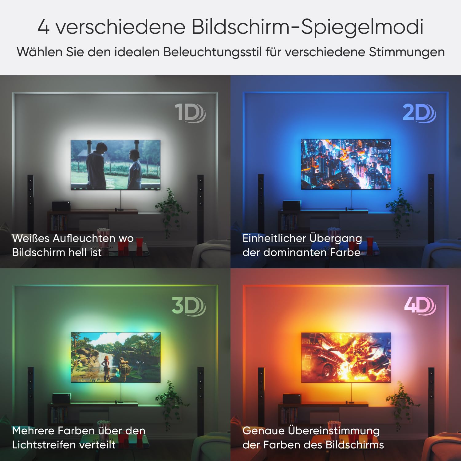 Nanoleaf 4D Screen Mirror + Lightstrip Kit für Fernseher/TV/Bildschirme bis zu 85 Zoll (215 cm) - Smart RGBW LED Strip + Kamera, Thread & WLAN, Funktioniert mit Alexa Google Apple