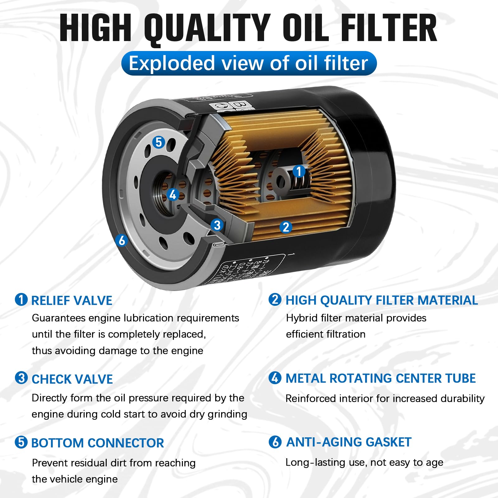 Engine Oil Filter Kit Oil Filter For Polaris Ranger/RZR/Sportsman/General - Replaces 2540122 & 2540086 (Fits 570, 700, 800, 900, 1000 Models Engine Oil Filter Kit Oil Filter For Polaris Ranger/RZR/Sportsman/General - Replaces 2540122 & 2540086 (Fits 570, 700, 800, 900, 1000 Models